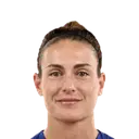 Alexia Putellas