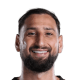 Donnarumma