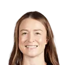 Sonnett