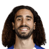 Cucurella