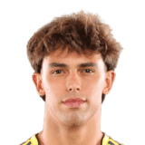 João Félix