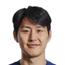 Lee Kang In