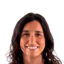 Di Guglielmo