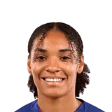 Salma Paralluelo