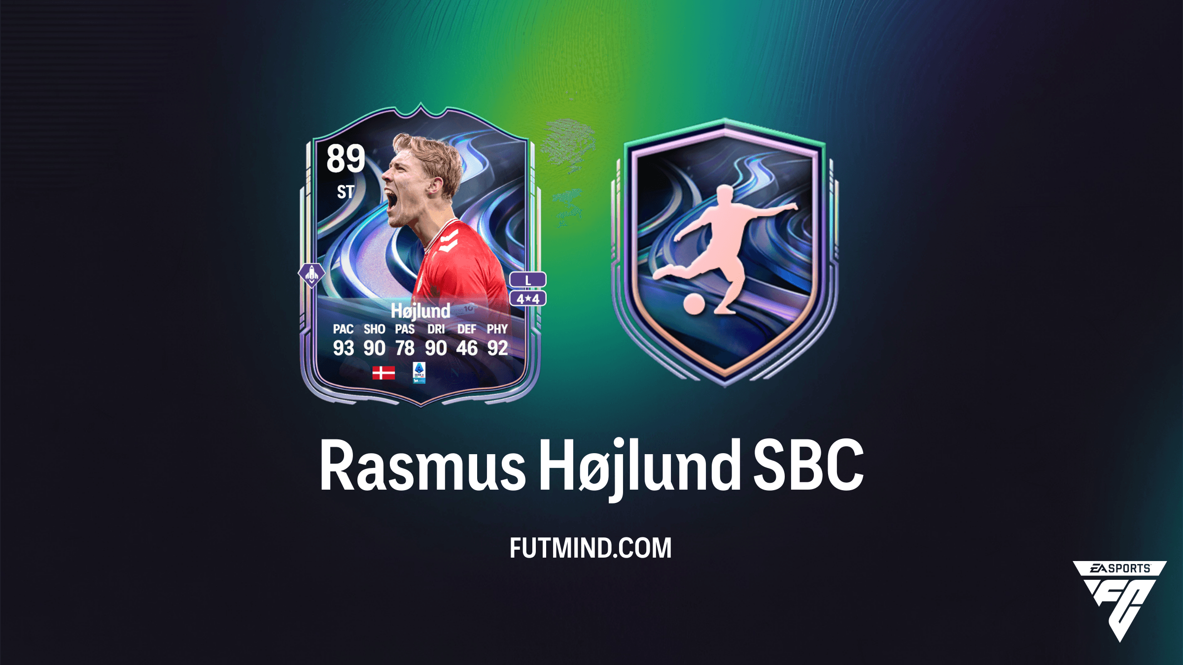 دليل إكمال تحدي Rasmus Højlund في FC 26: المتطلبات والتكلفة والمراجعة