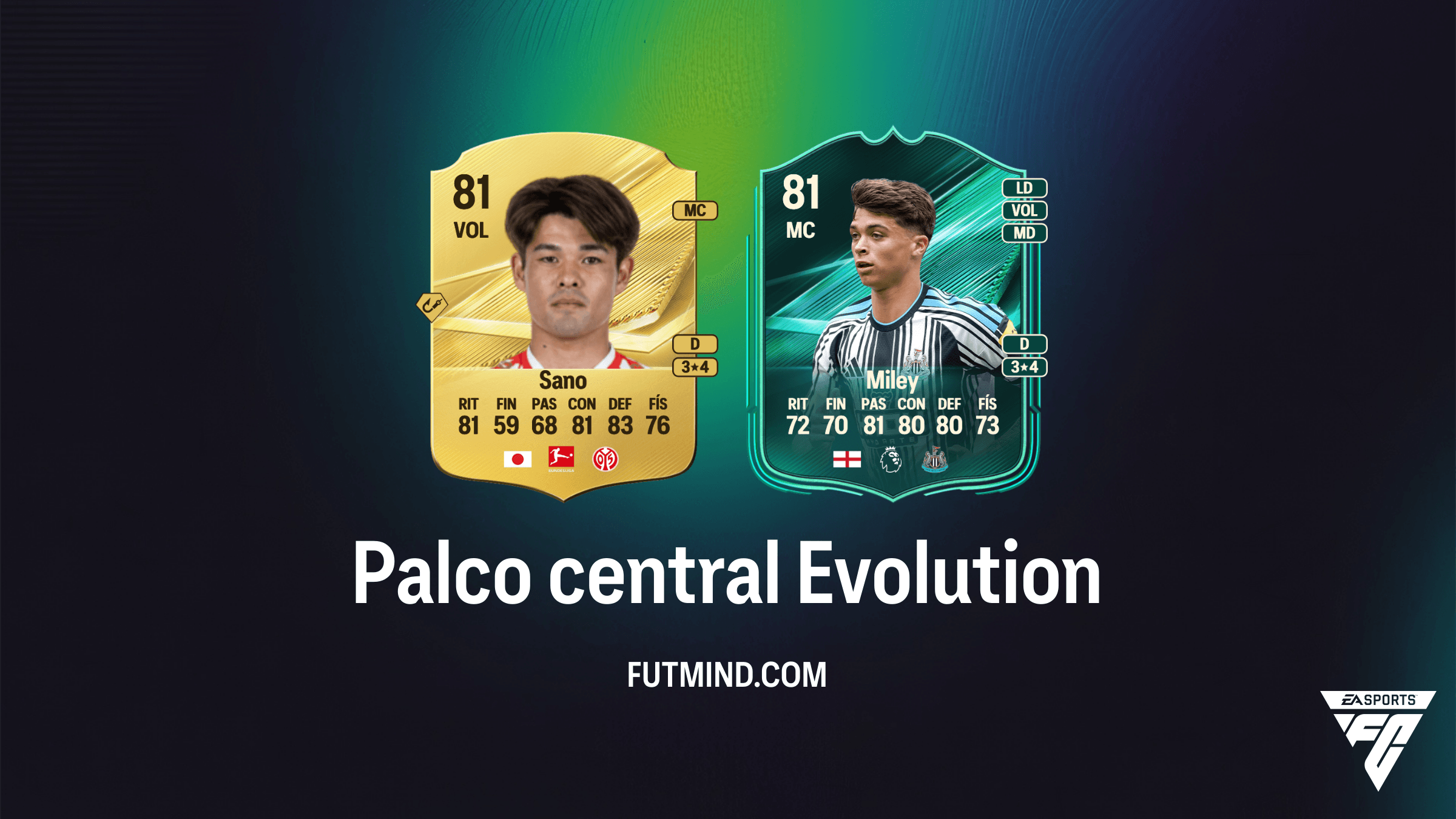 Evolução Palco central no EA Sports FC 27 Ultimate Team: Melhores Jogadores e Guia Completo