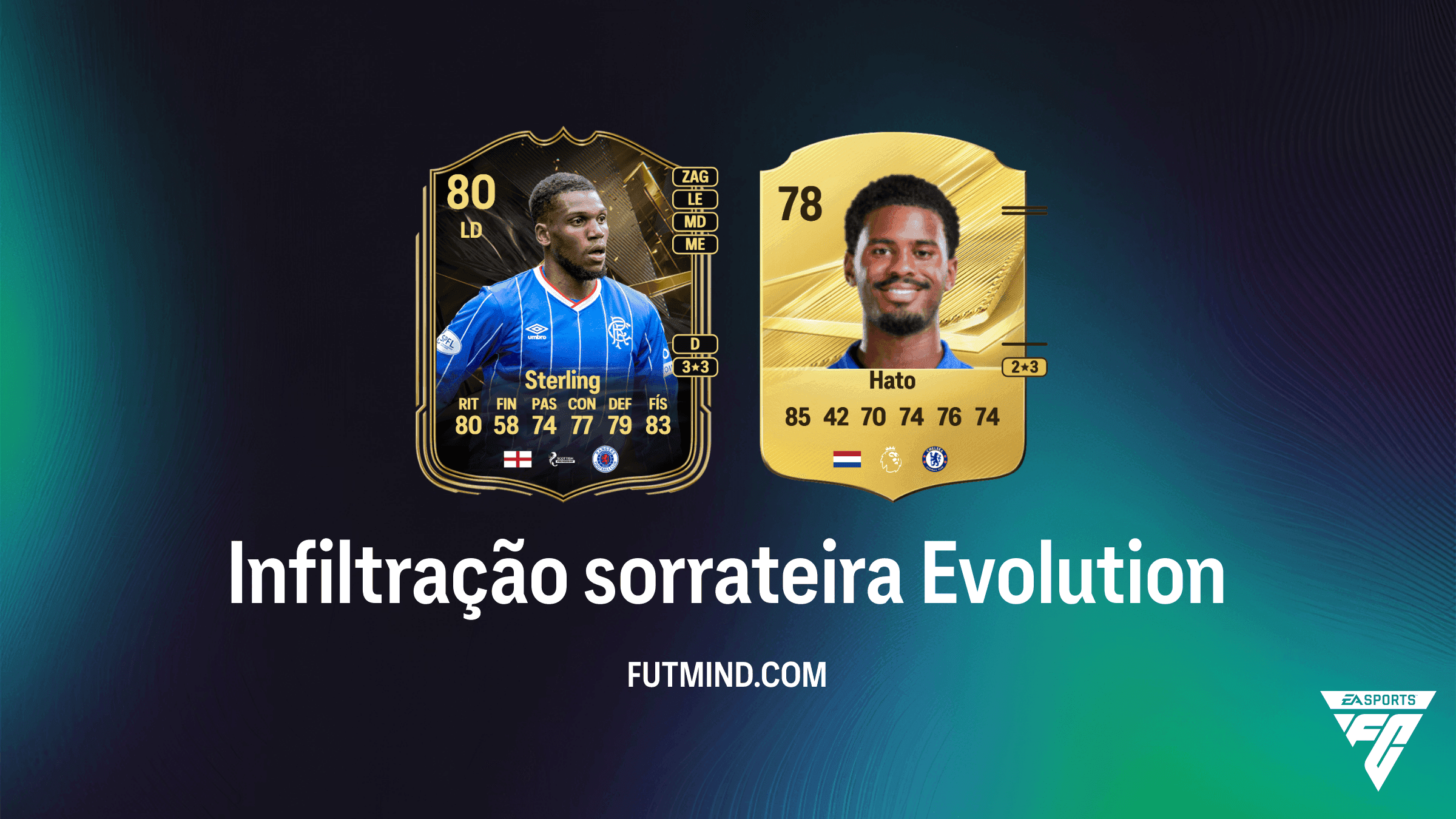 Guia da Evolução Infiltração sorrateira no EA Sports FC 27 Ultimate Team