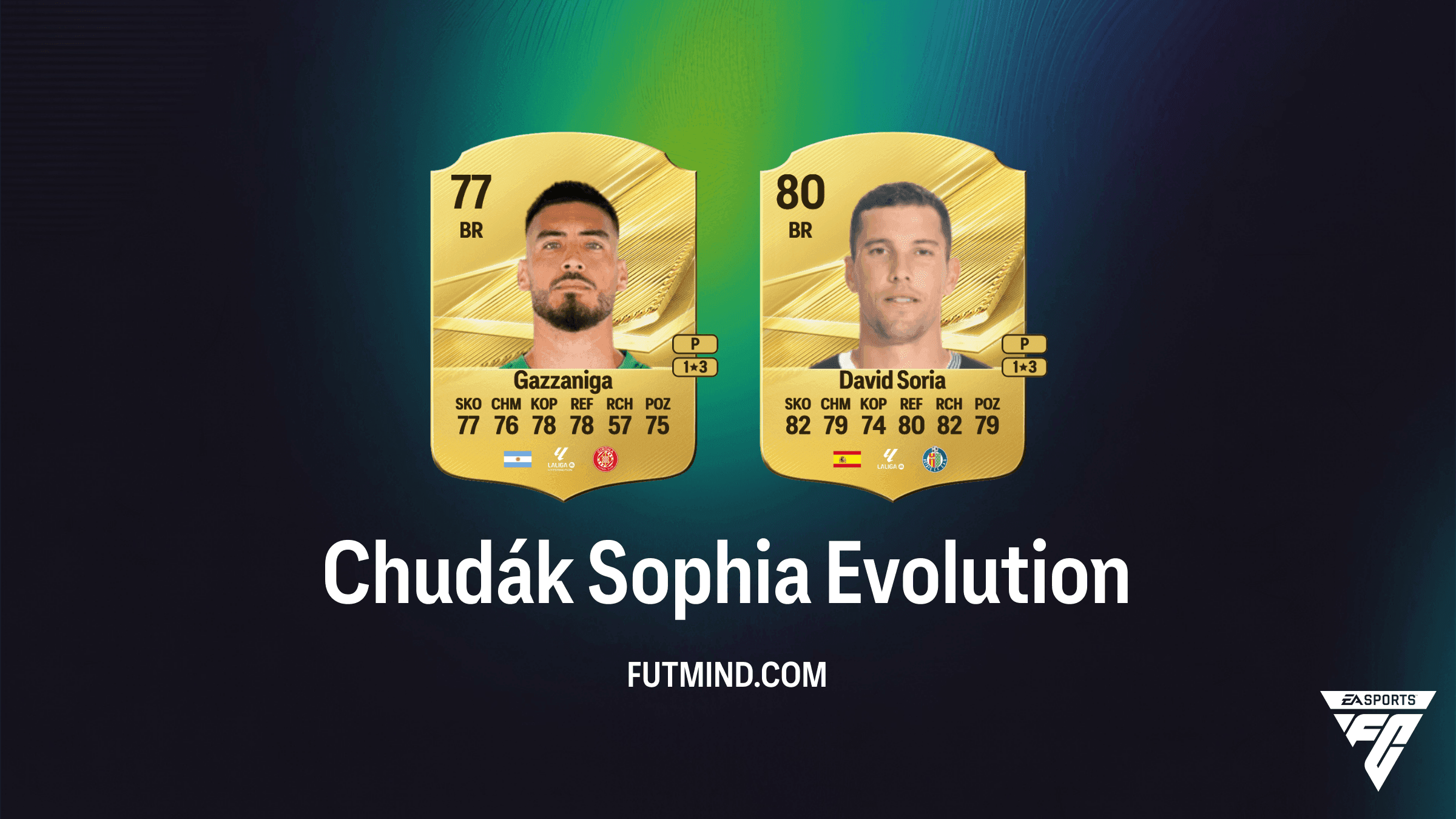 Evoluce Chudák Sophia v EA Sports FC 27 Ultimate Team: Průvodce a nejlepší hráči