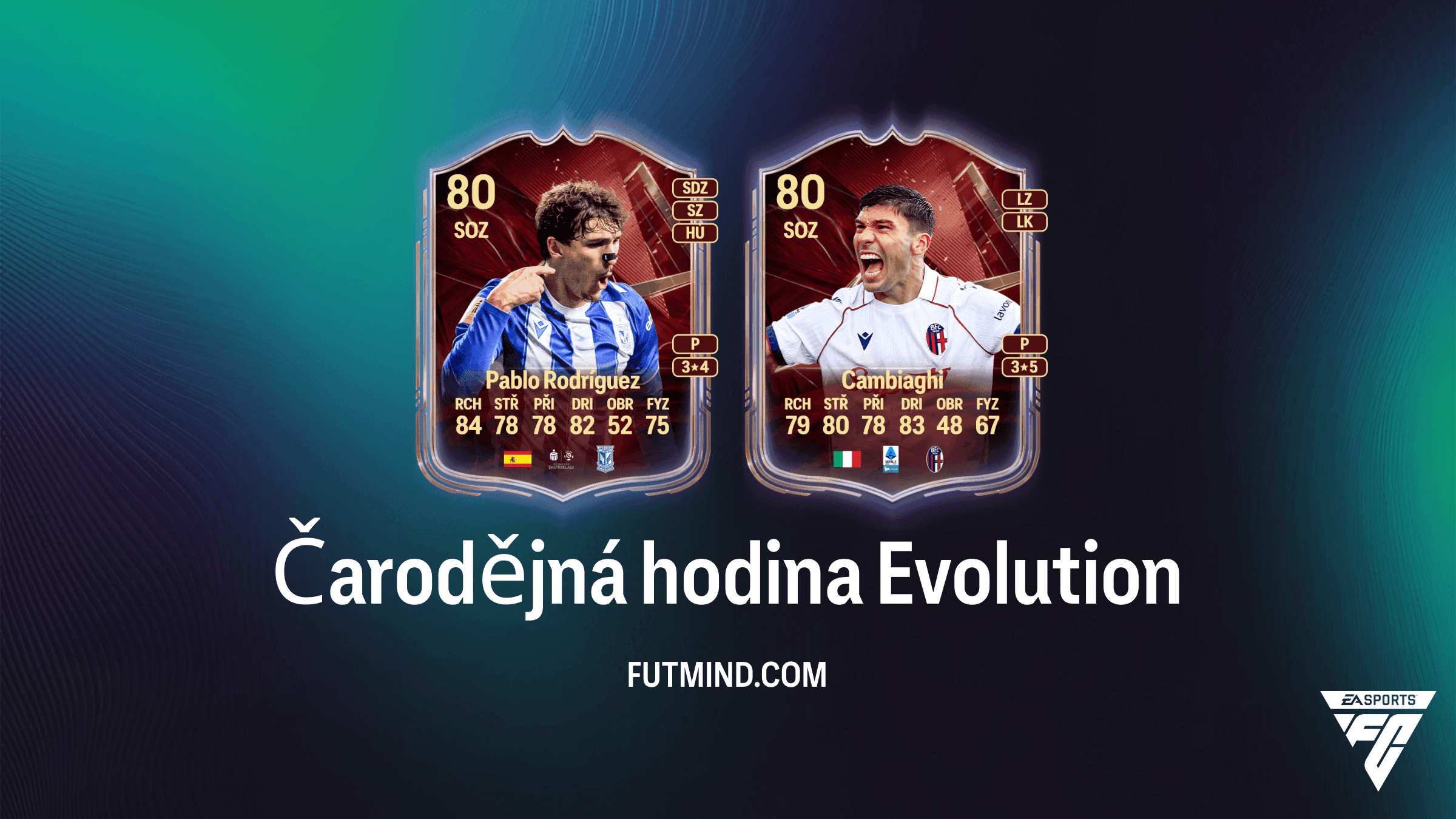 EA Sports FC 27 Ultimate Team: Evoluce Čarodějná hodina – Průvodce a nejlepší hráči
