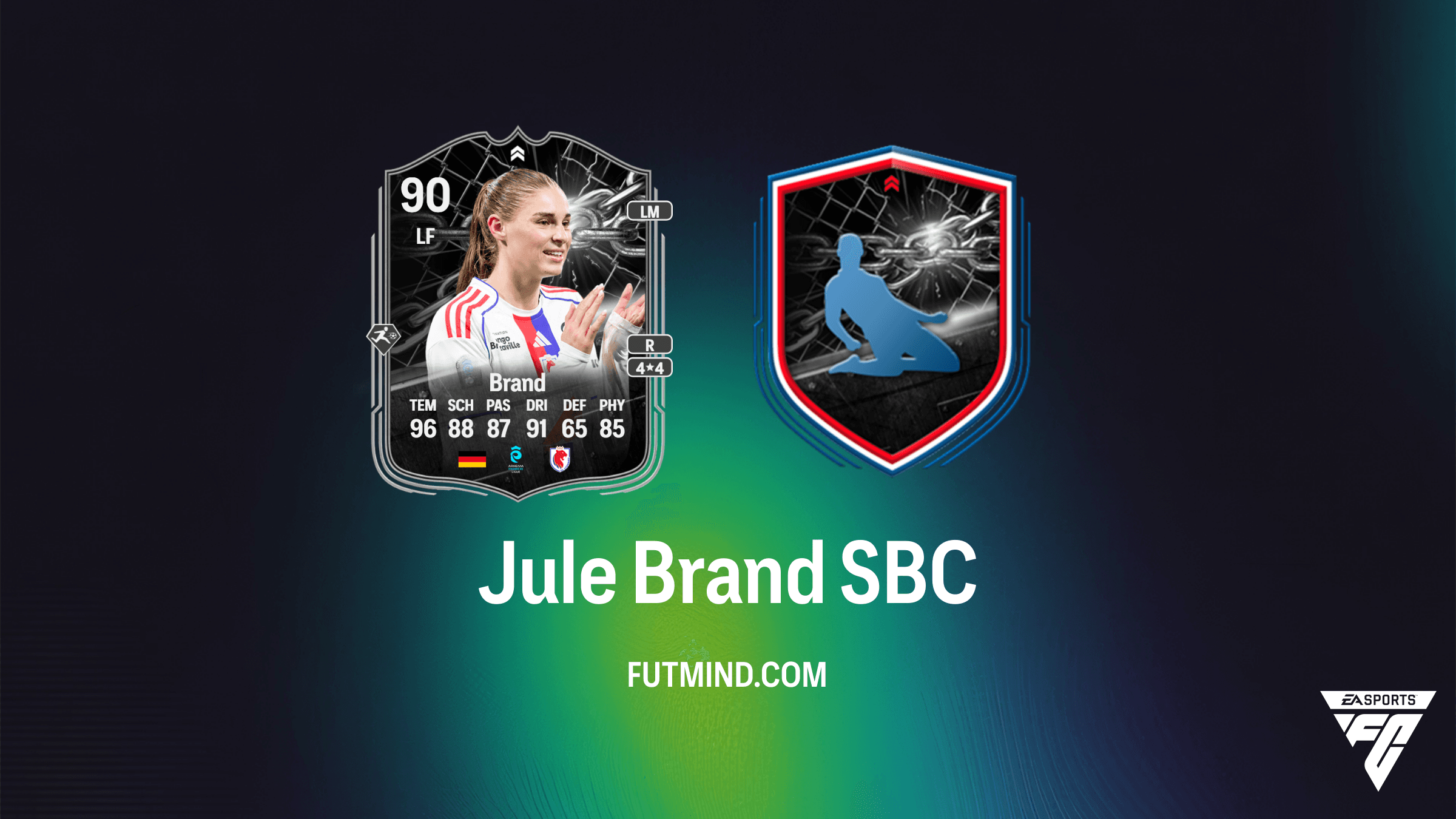 FC 26: Jule Brand Showdown SBC – Analyse, Lösung und UWCL-Finale