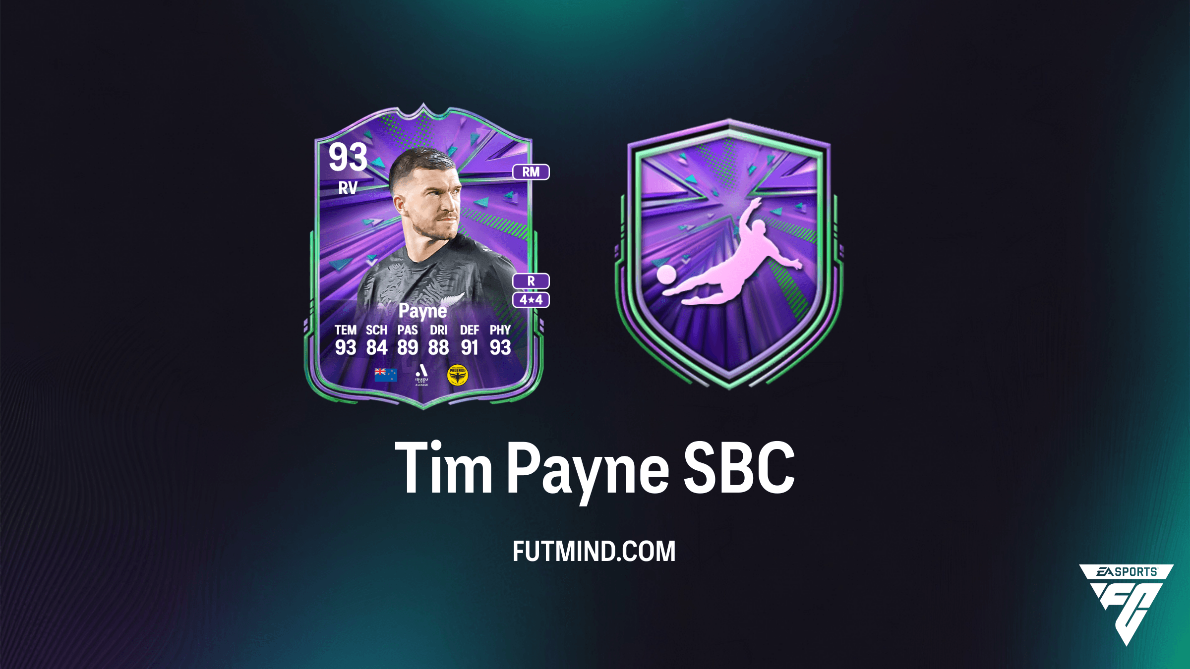 Tim Payne Landesruhm SBC: Der virale Weltmeisterschaft-Star in FC 26