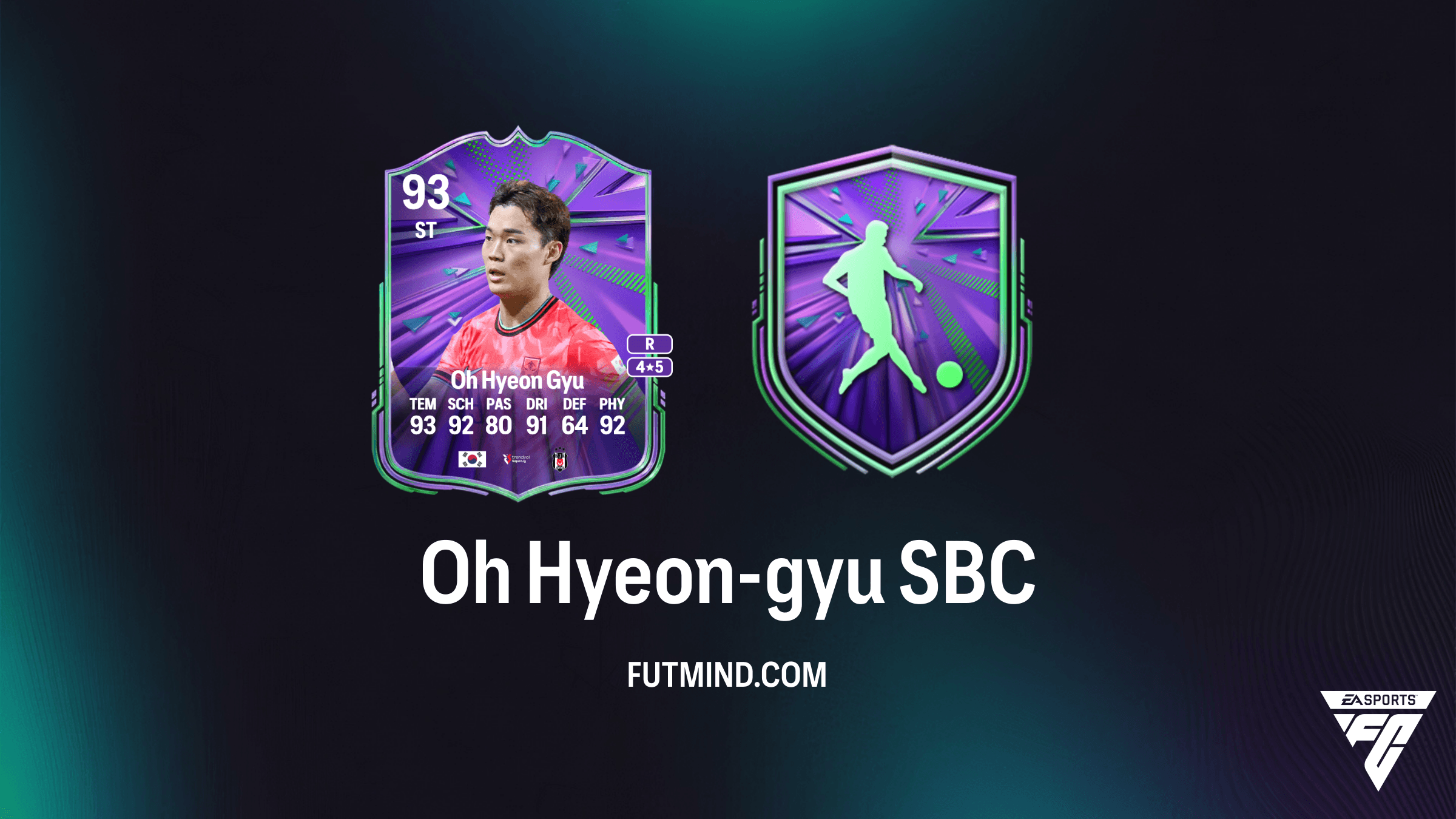 Oh Hyeon-gyu Landesruhm SBC: Lohnt sich das südkoreanische Kraftpaket in FC 26?