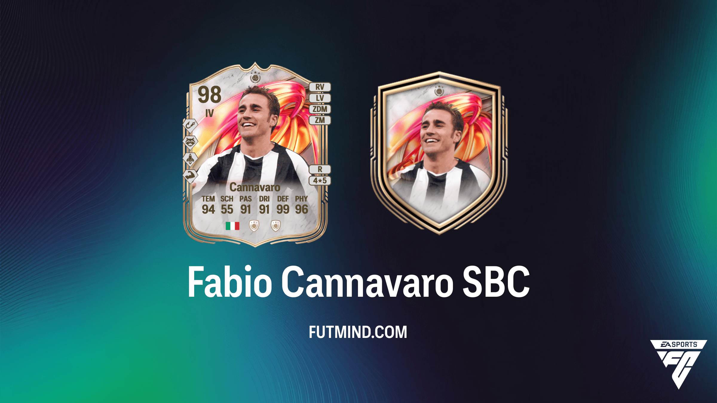 FC 26: Fabio Cannavaro FUTTIES Icon SBC – Analyse, Kosten und die beste Lösung