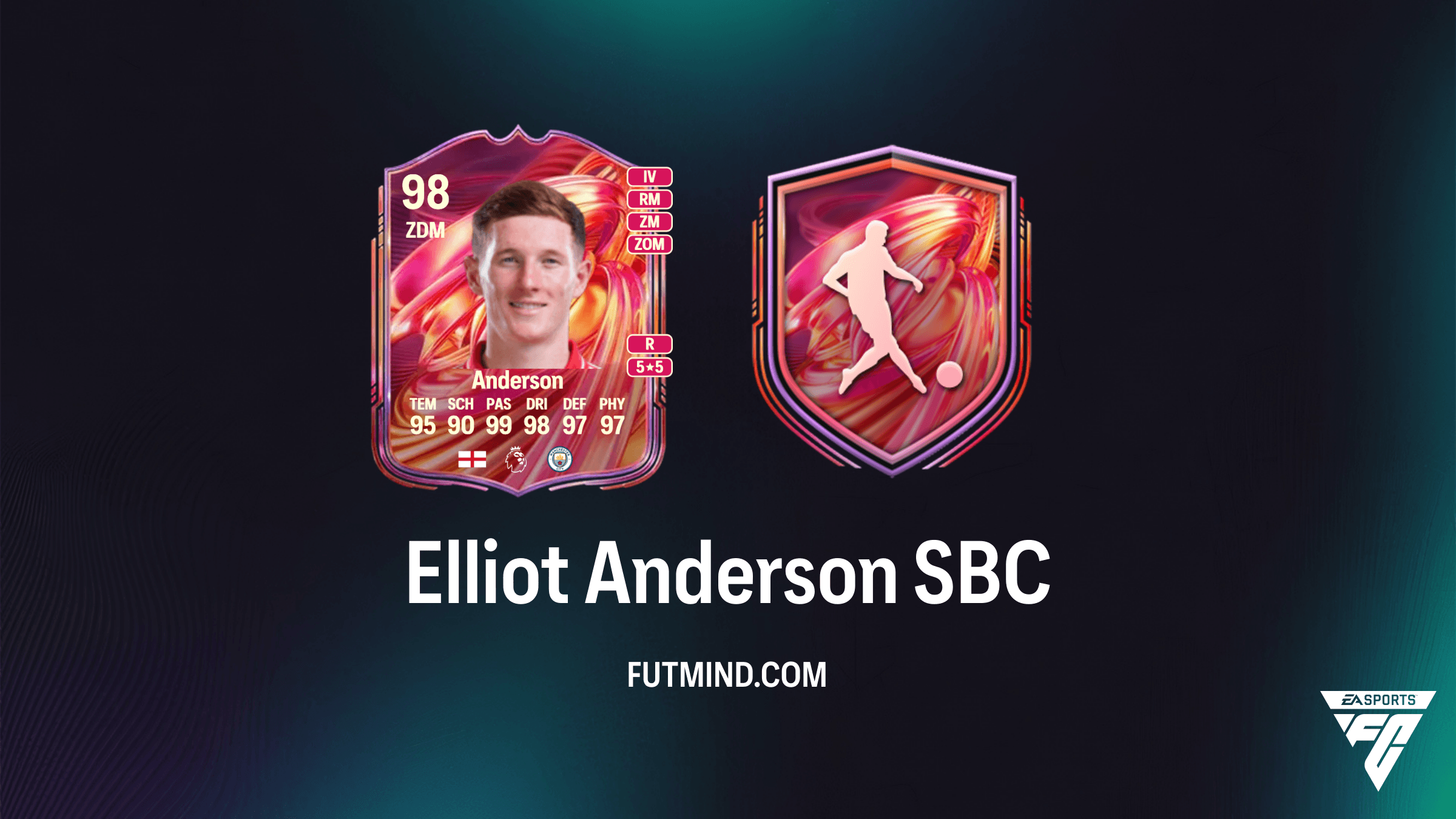 FC 26: Elliot Anderson FUTTIES SBC – Analyse, Kosten und Lösungen