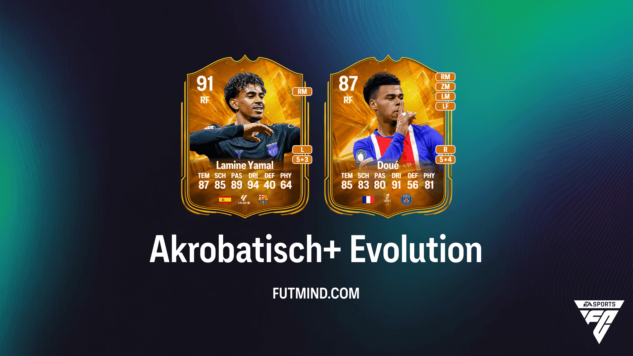 Akrobatisch+ Evolution in EA Sports FC 27 Ultimate Team: Beste Spieler und Anforderungen