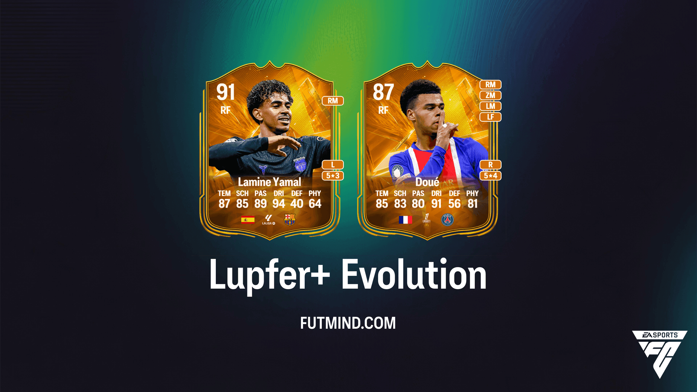 Evolutions in EA Sports FC 27 Ultimate Team: So holst du das Beste aus Lupfer+ heraus