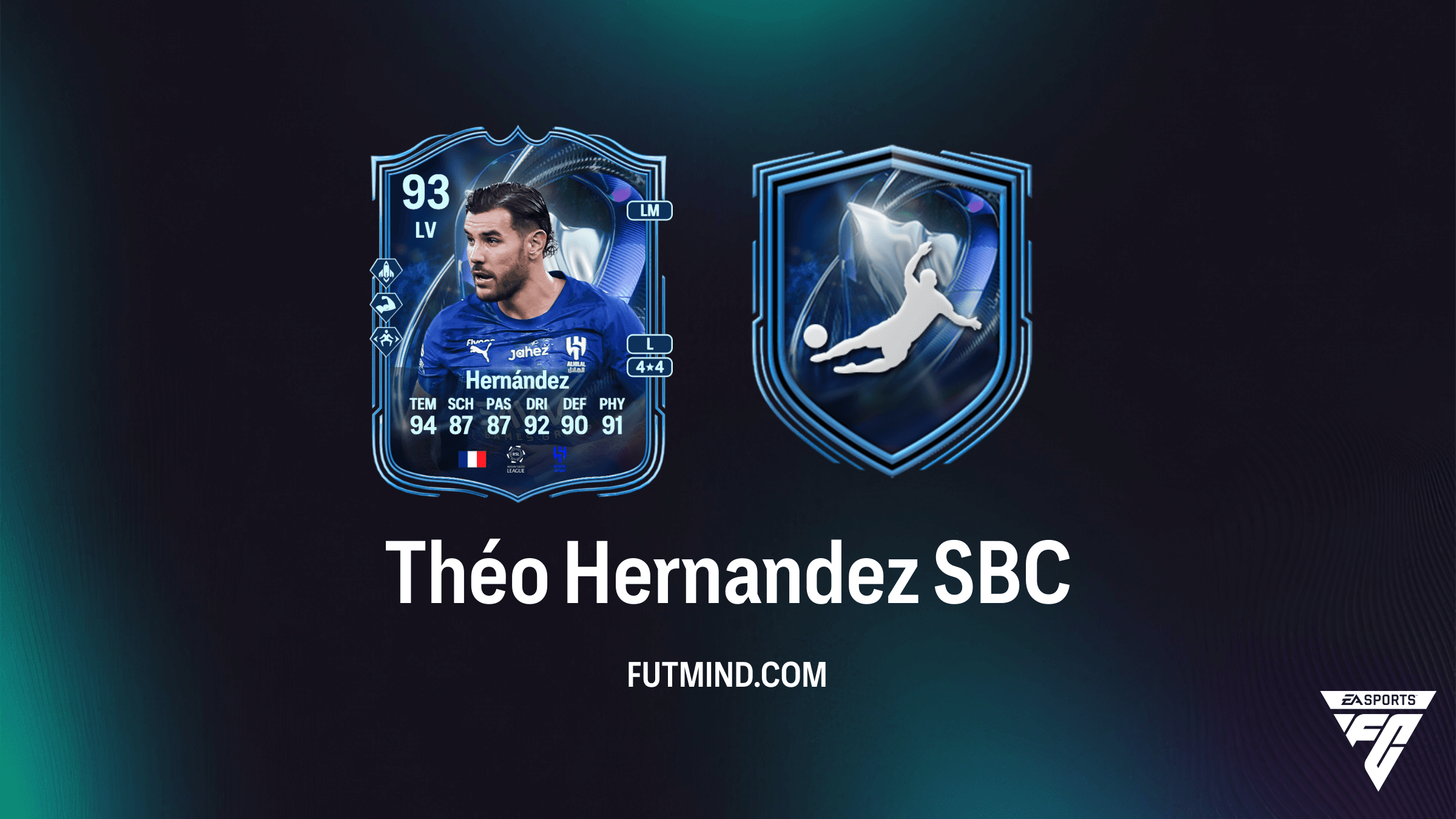 Théo Hernandez TOTS-Ehrenvolle-Erwähnungen SBC – Kosten, Lösungen und Analyse