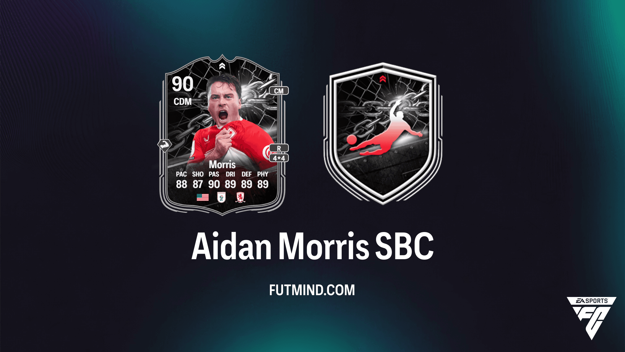 FC 26 Showdown Aidan Morris SBC: Hull City vs Middlesbrough Playoff Final Guide