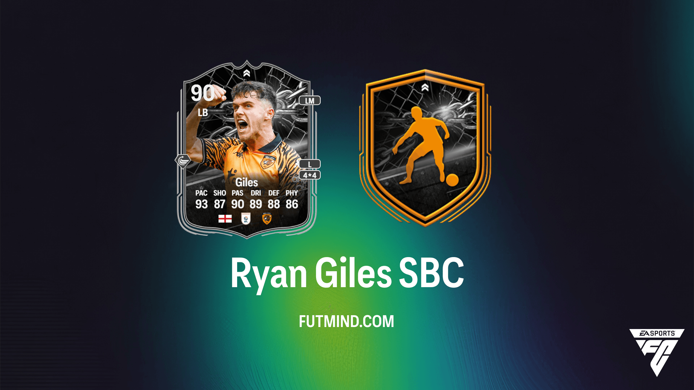FC 26 Ryan Giles Showdown SBC: Hull City vs Middlesbrough Playoff Final Guide