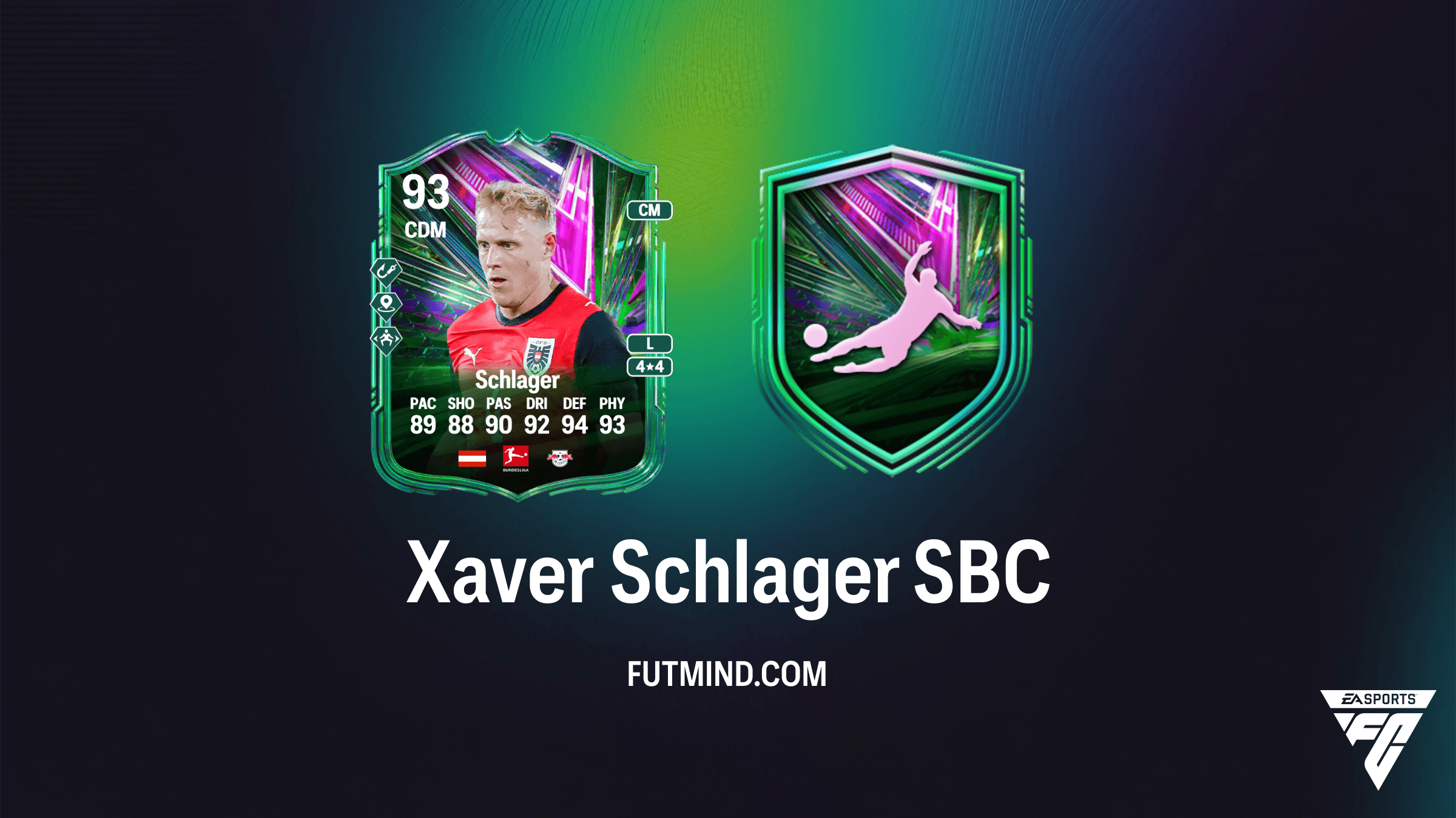 How to Complete the Xaver Schlager Path to Glory SBC in FC 26