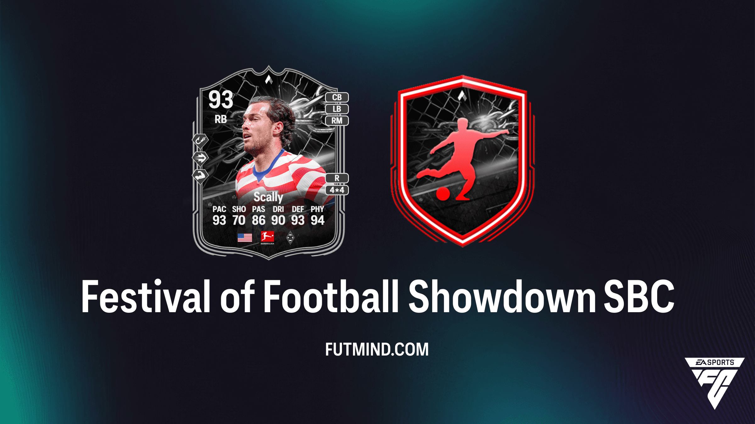 Festival of Football Showdown Joe Scally SBC Guide & Analysis