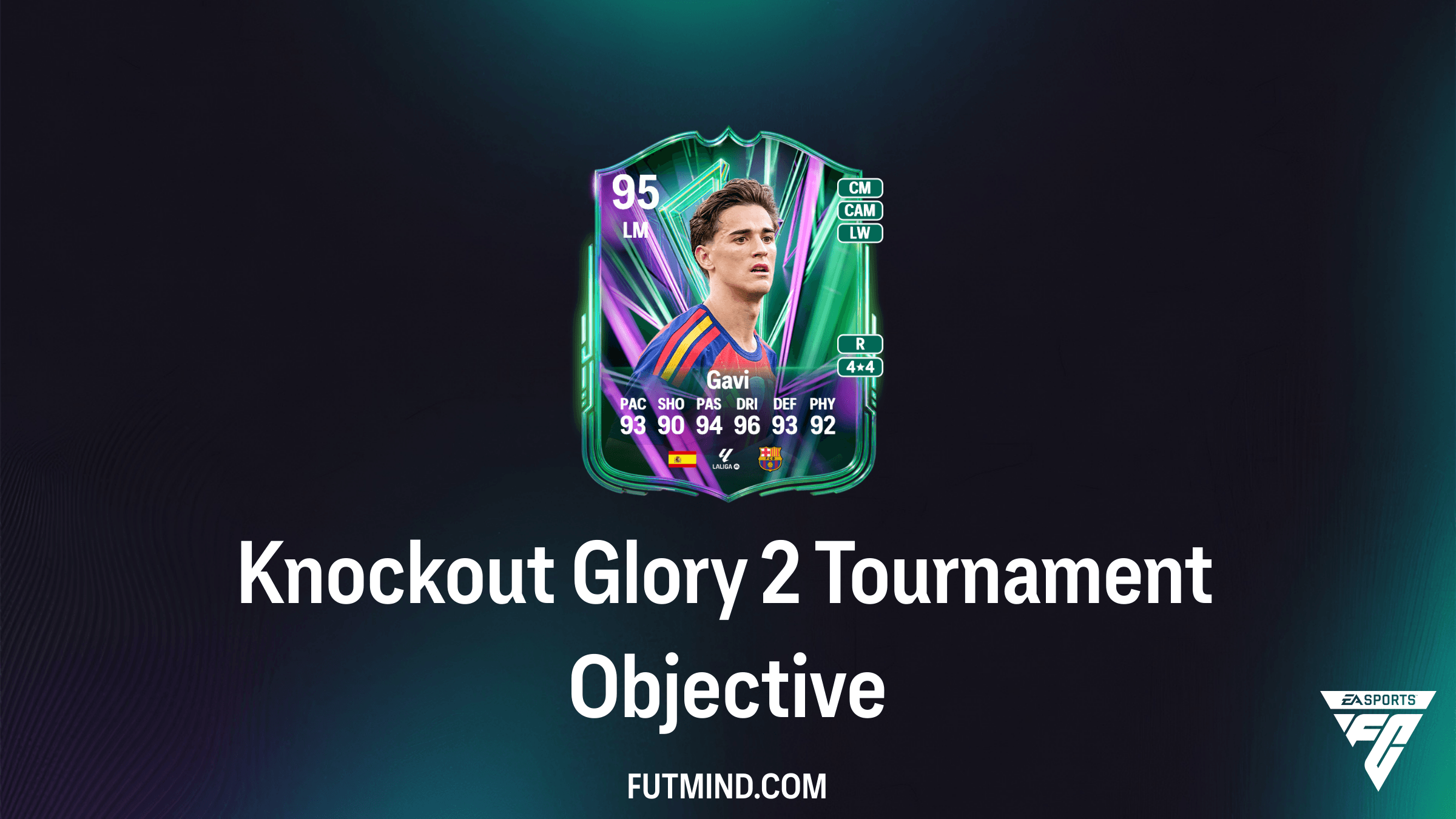 How to Complete the Knockout Glory 2 Tournament Objective in FC 26