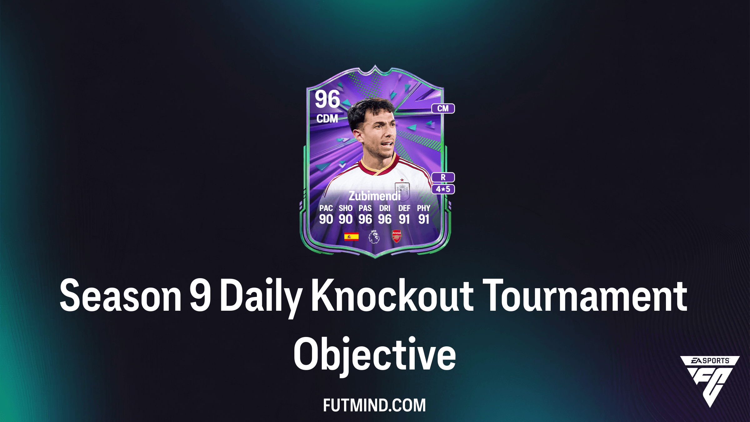 How to Complete the Season 9 Daily Knockout Tournament Objective in FC 26