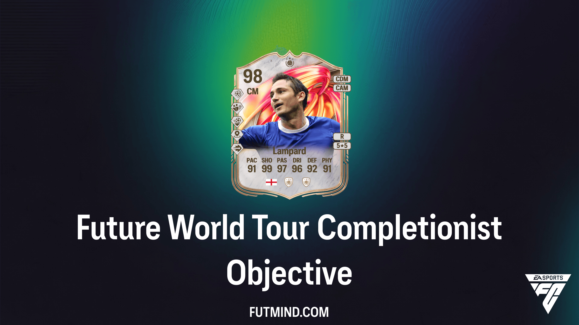 How to Complete Future World Tour Completionist Objective in FC 26