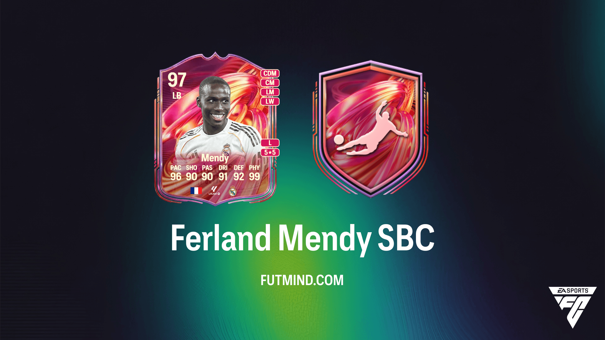 How to Complete the FUTTIES Ferland Mendy SBC in FC 26: Requirements and Analysis
