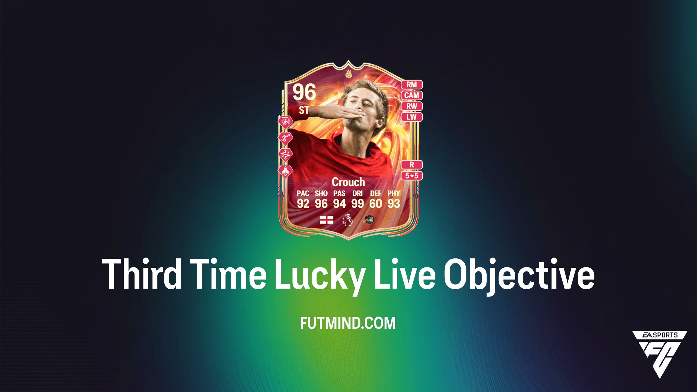 How to Complete the Third Time Lucky Live Objective and Earn FUTTIES Hero Peter Crouch