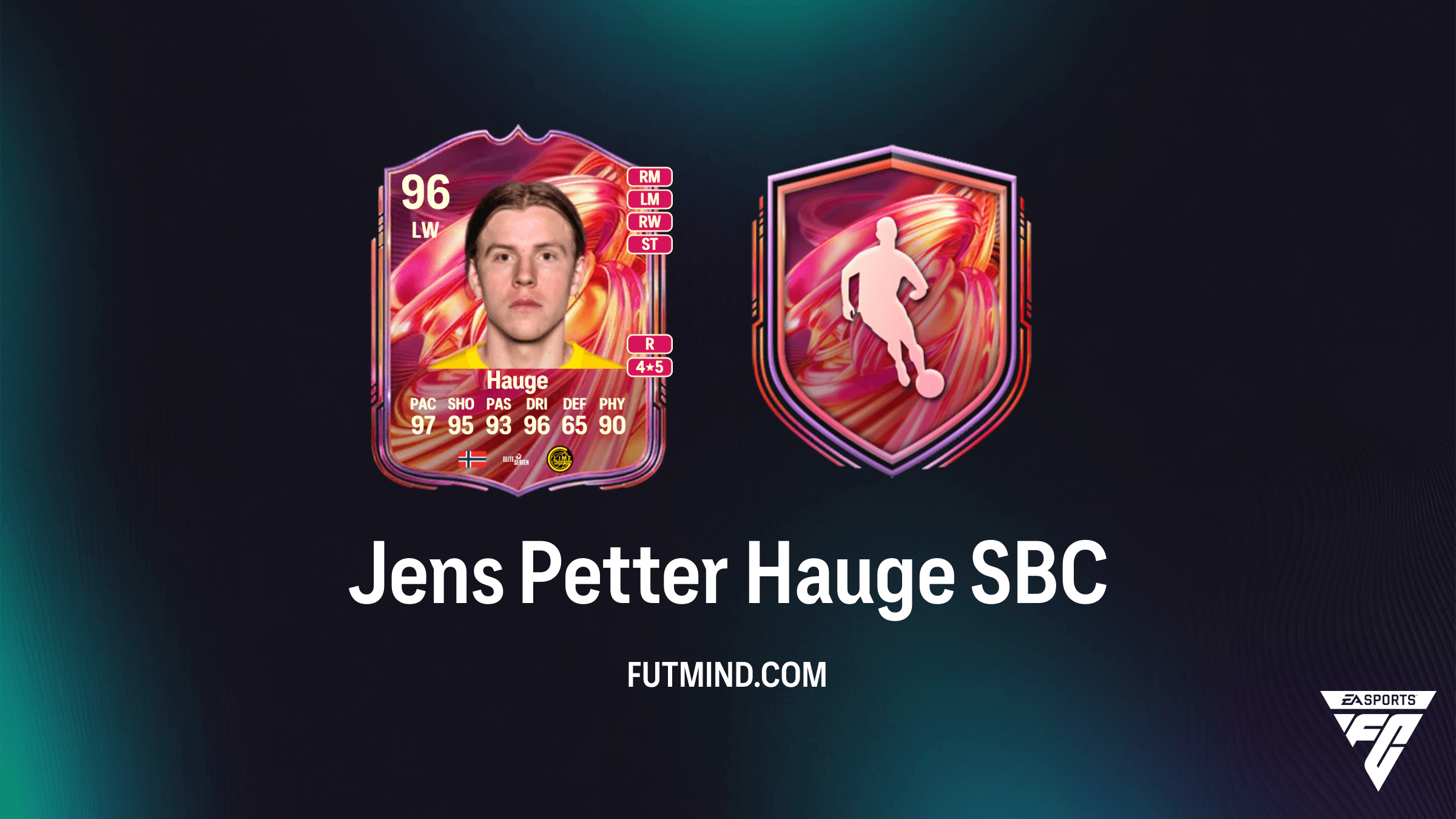 Jens Petter Hauge FUTTIES SBC - Requirements, Solutions, and Analysis