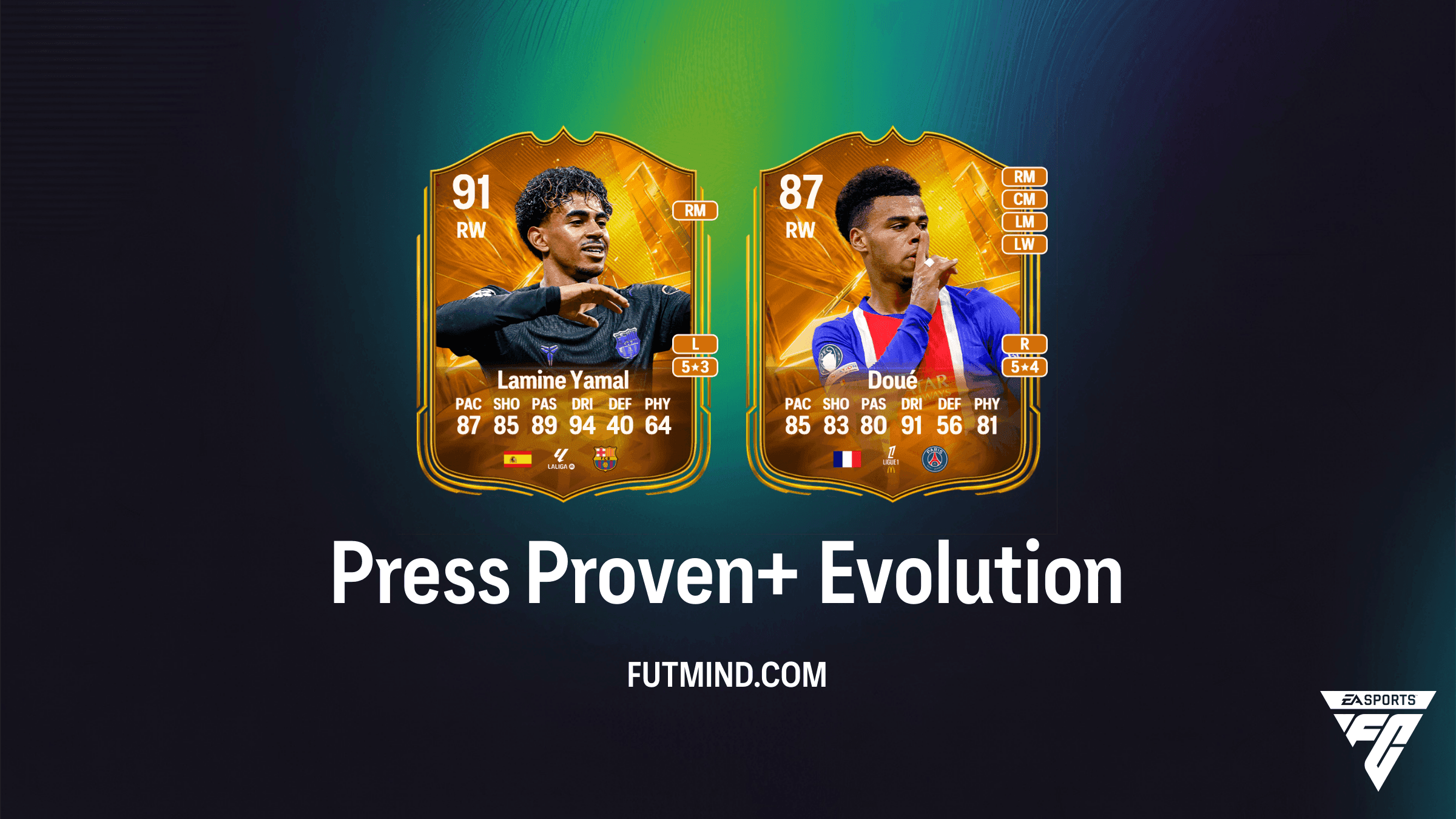 EA Sports FC 27 Ultimate Team Press Proven+ Evolution Guide