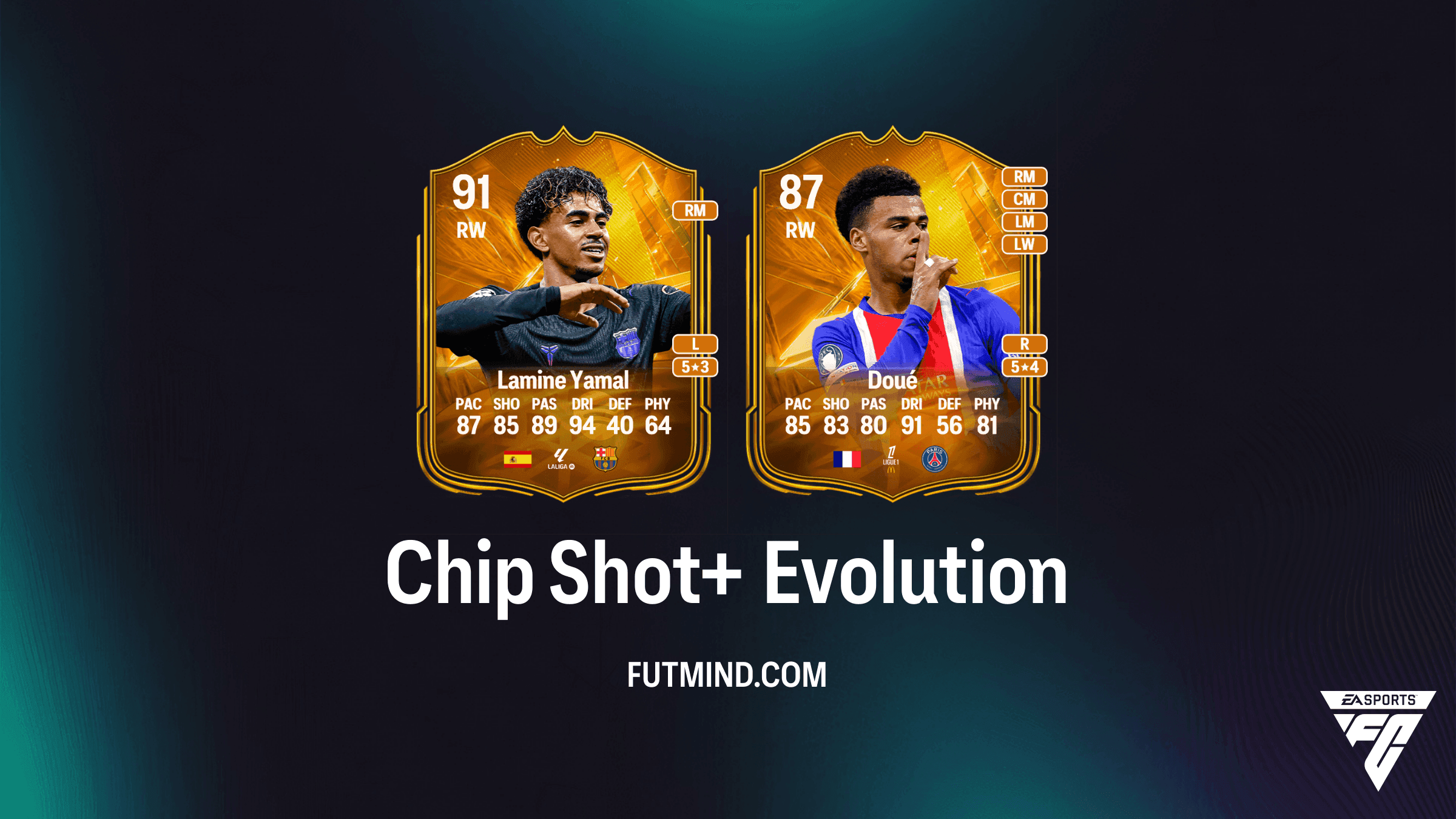 EA Sports FC 27 Ultimate Team: Complete Chip Shot+ Evolutions Guide