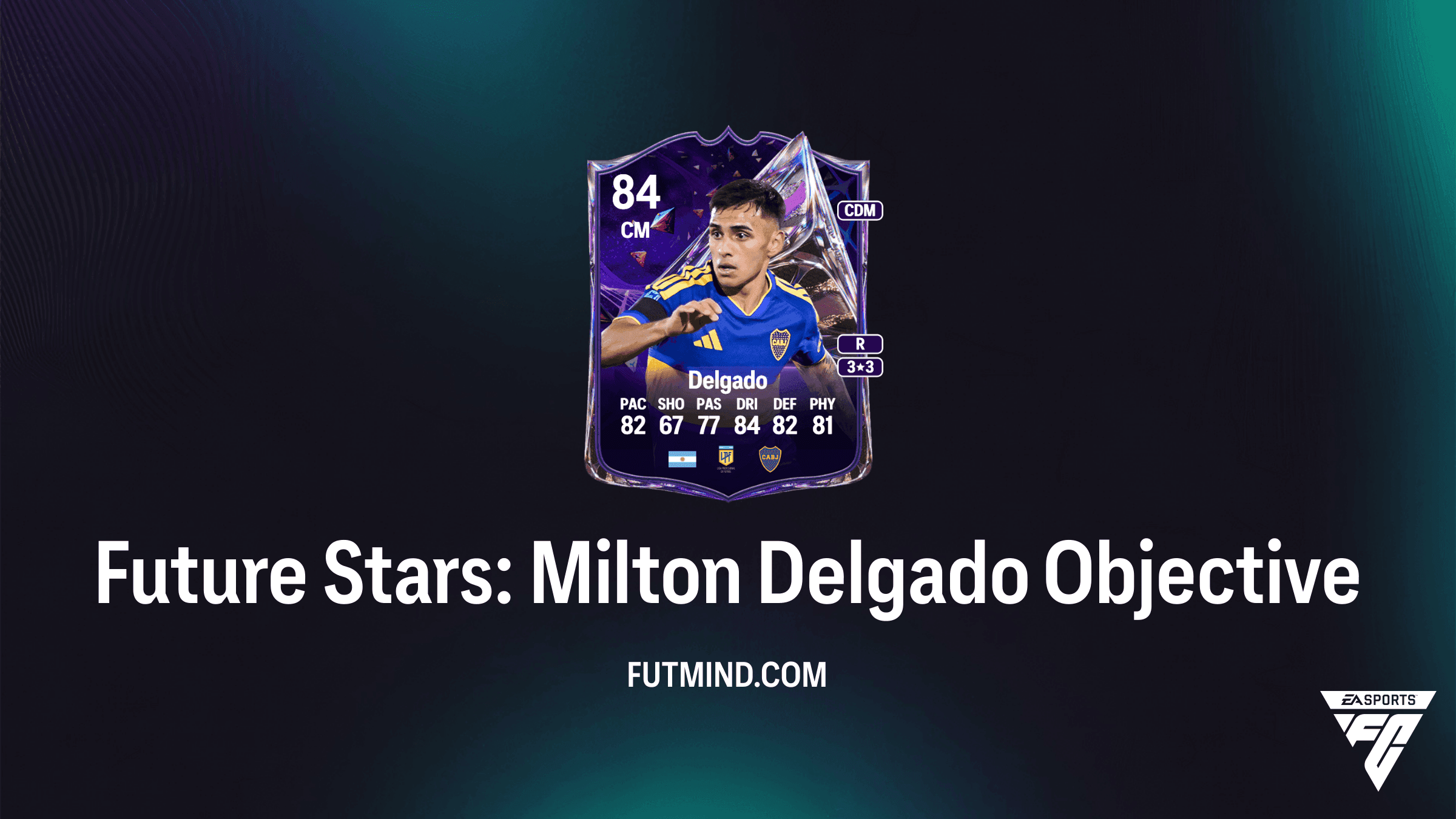 FC 27 Future Stars Academy Objective: Guide, Rewards, and Analysis
