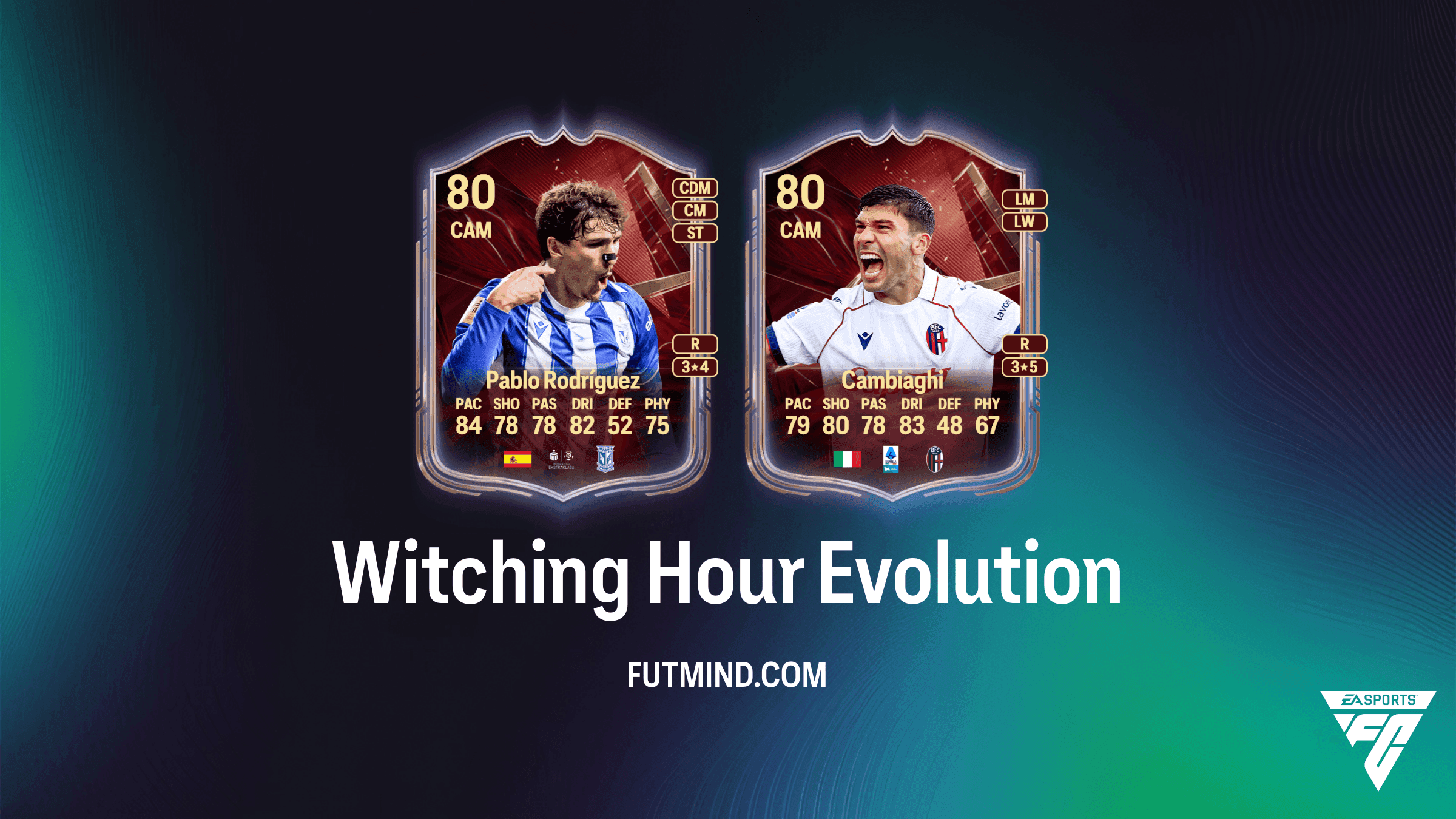 FC 27 Witching Hour Evolution Guide: Best Players, Requirements, and Pathways