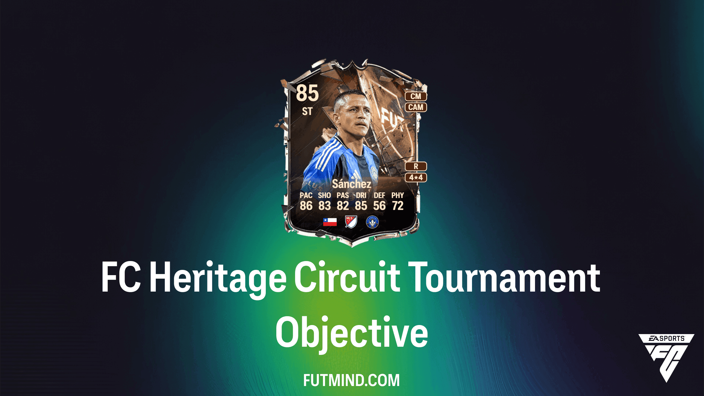 FC 27 FC Heritage Circuit Tournament Objective: Unlock Alexis Sánchez & Rewards