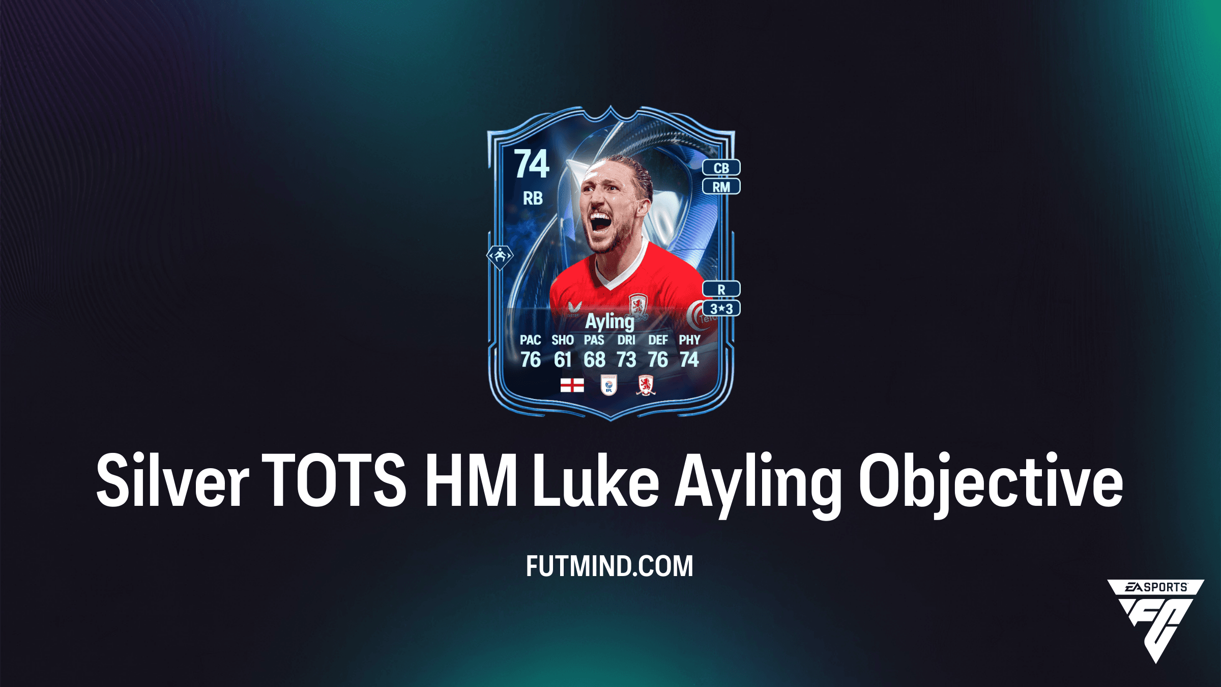 Silver TOTS HM Luke Ayling Objective Guide: How to Unlock This Special Card