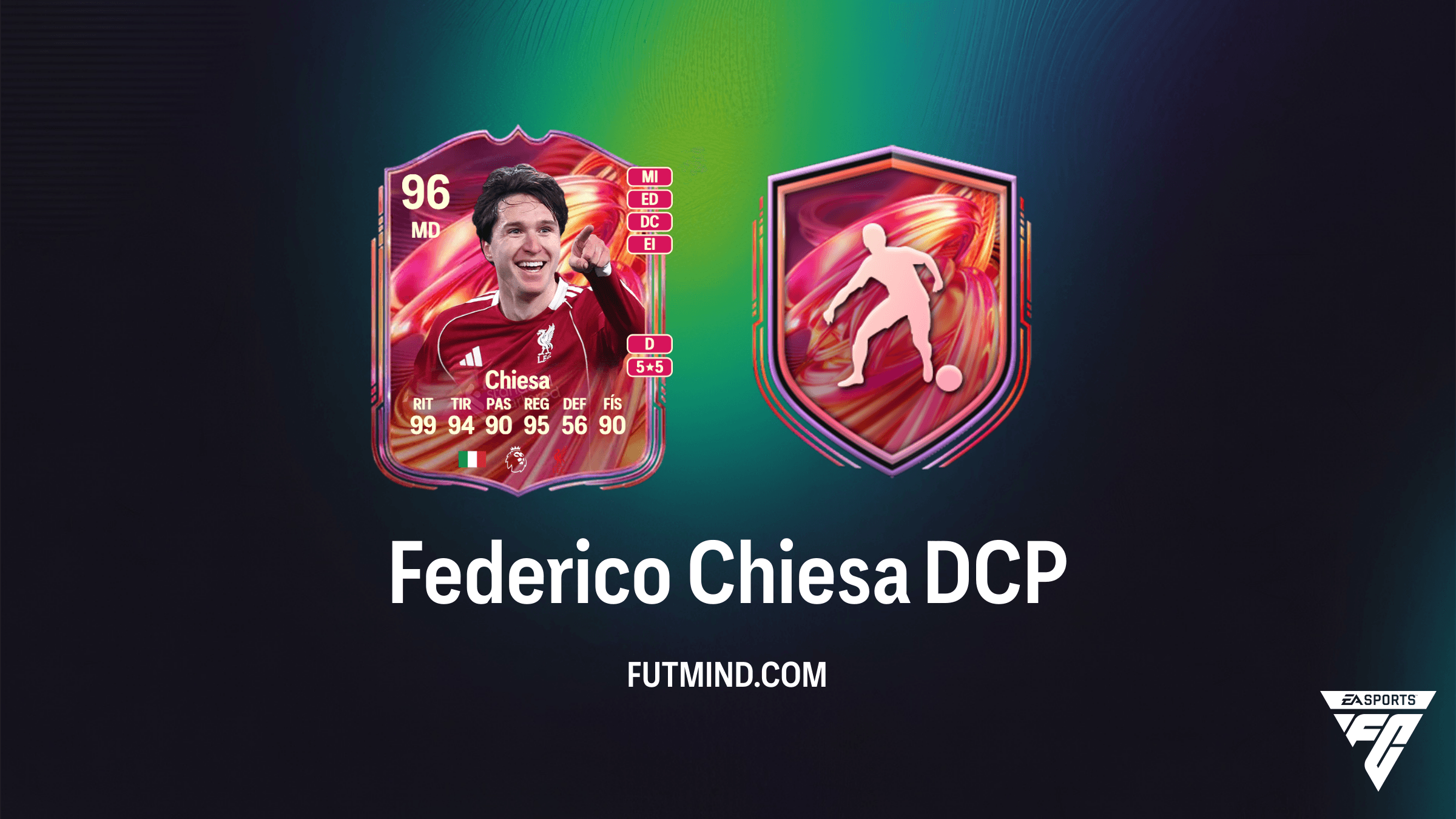 Cómo completar el SBC Federico Chiesa FUTTIES en FC 26: Soluciones y Análisis