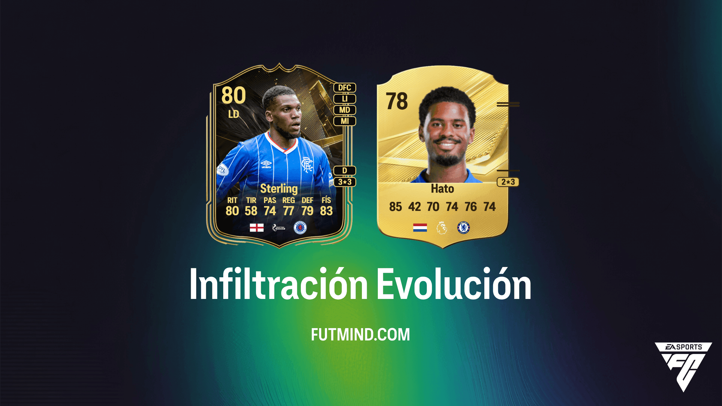 Evolución Infiltración en EA Sports FC 27 Ultimate Team: Mejores jugadores y análisis
