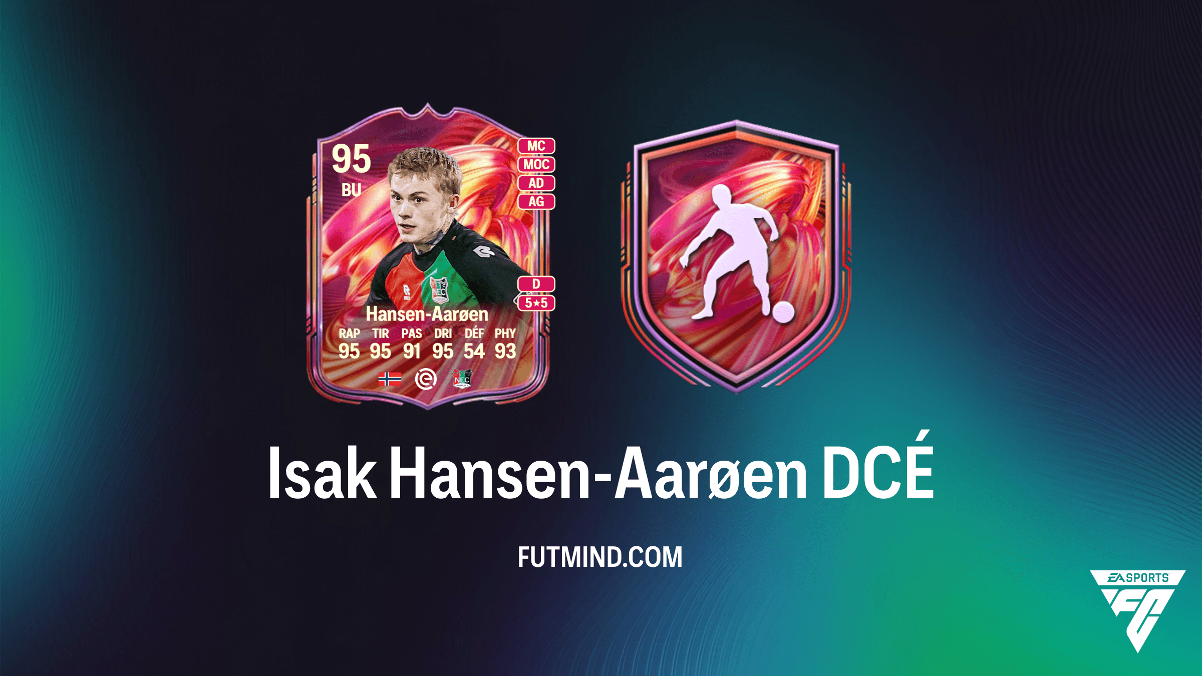 Solution DCÉ Isak Hansen-Aarøen FUTTIES : Guide Complet et Analyse