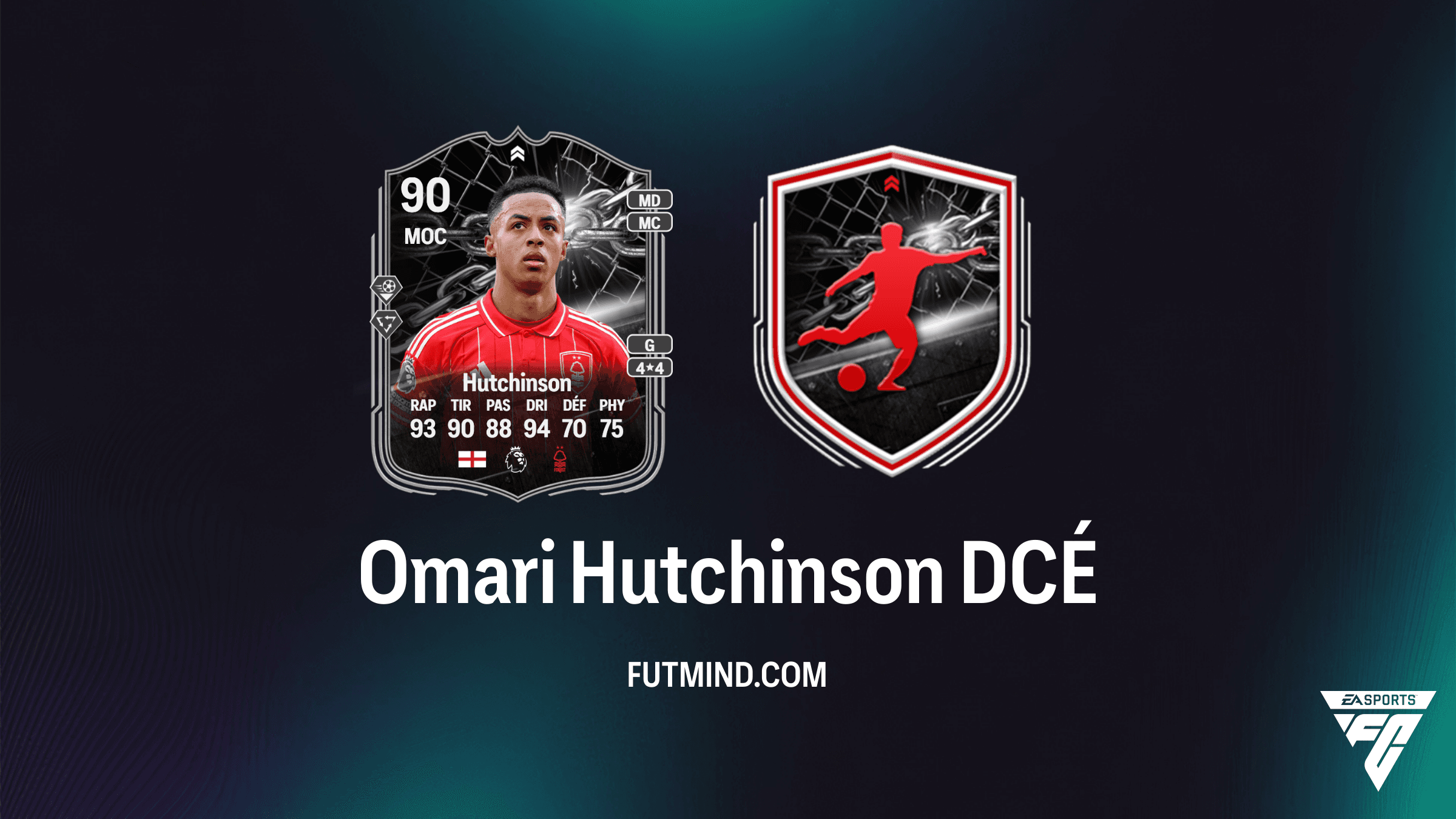 Solution DCÉ Omari Hutchinson Show de la rencontre : Guide Complet et Analyse