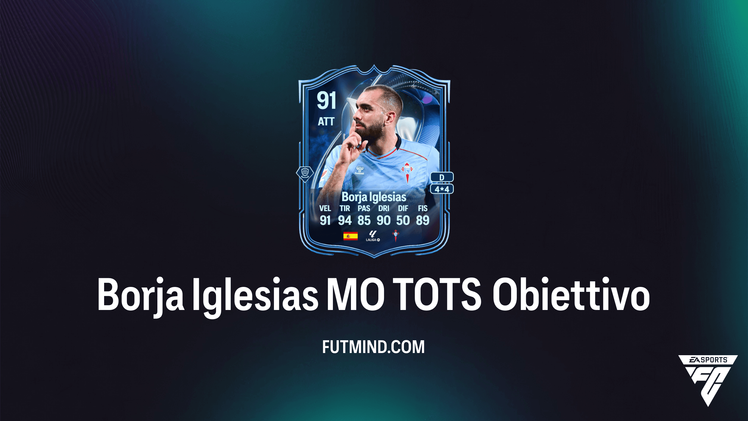 Borja Iglesias MO TOTS: Come sbloccare la nuova carta obiettivo in FC 26