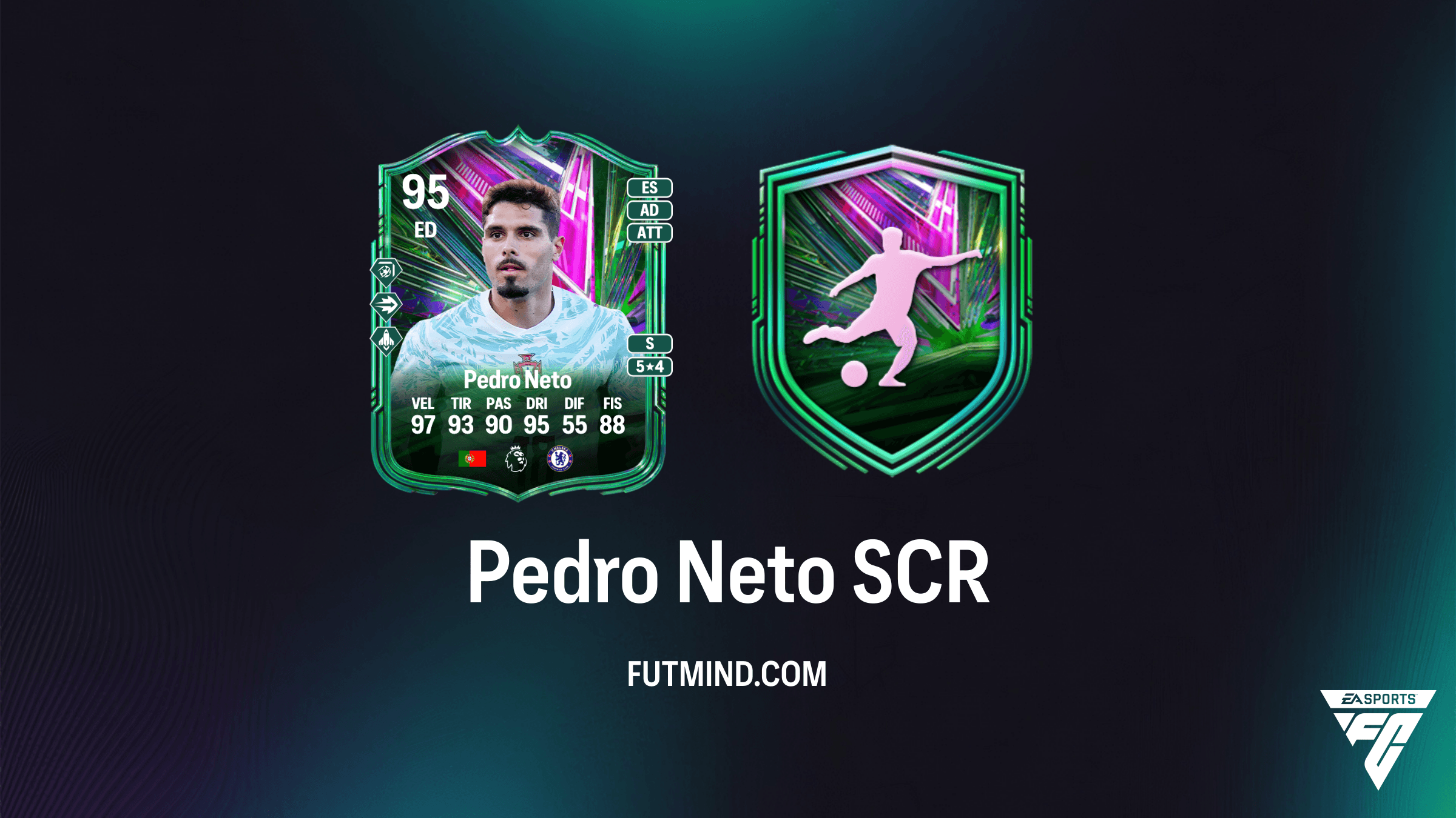 Pedro Neto Strada verso la gloria: Guida Completa alla SCR di FC 26