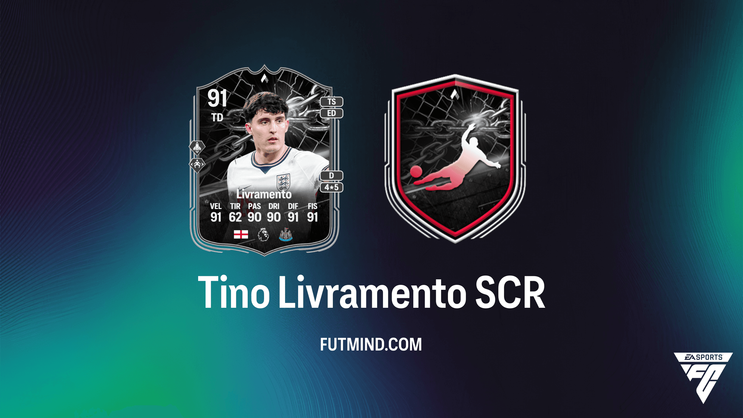 FC 26: Come completare la Sfida Creazione Rosa Showdown Tino Livramento