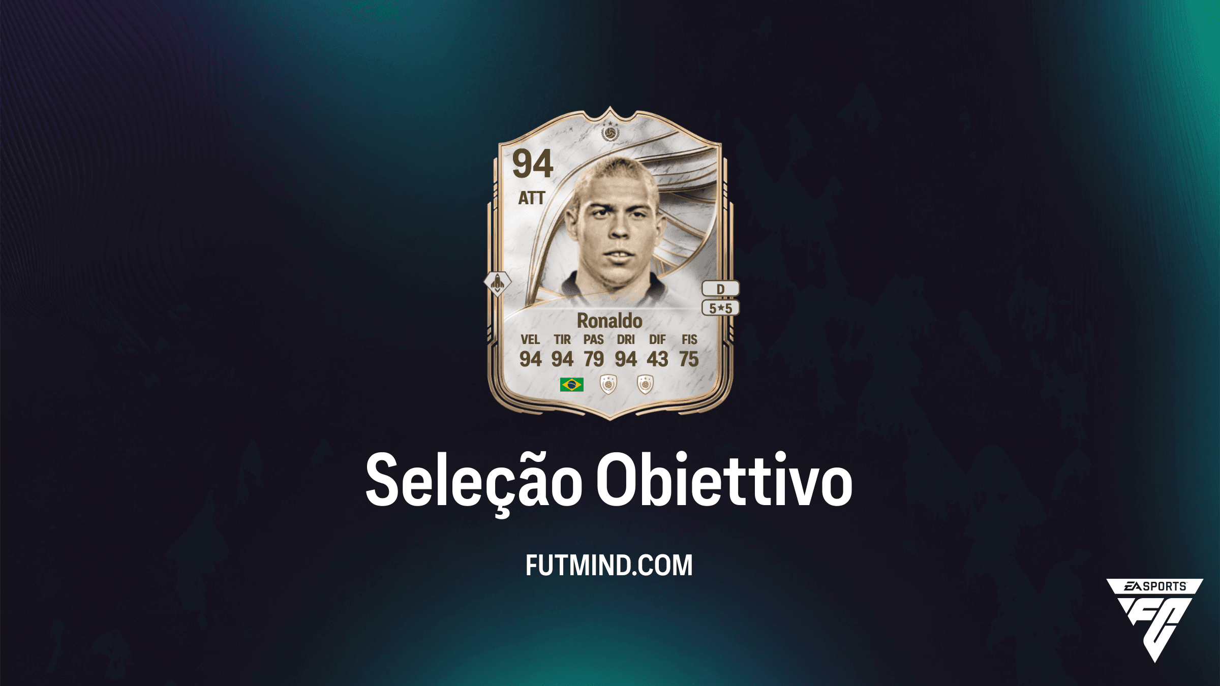 Sfida Creazione Rosa Martin Baturina Showdown: Guida e Soluzioni FC 26