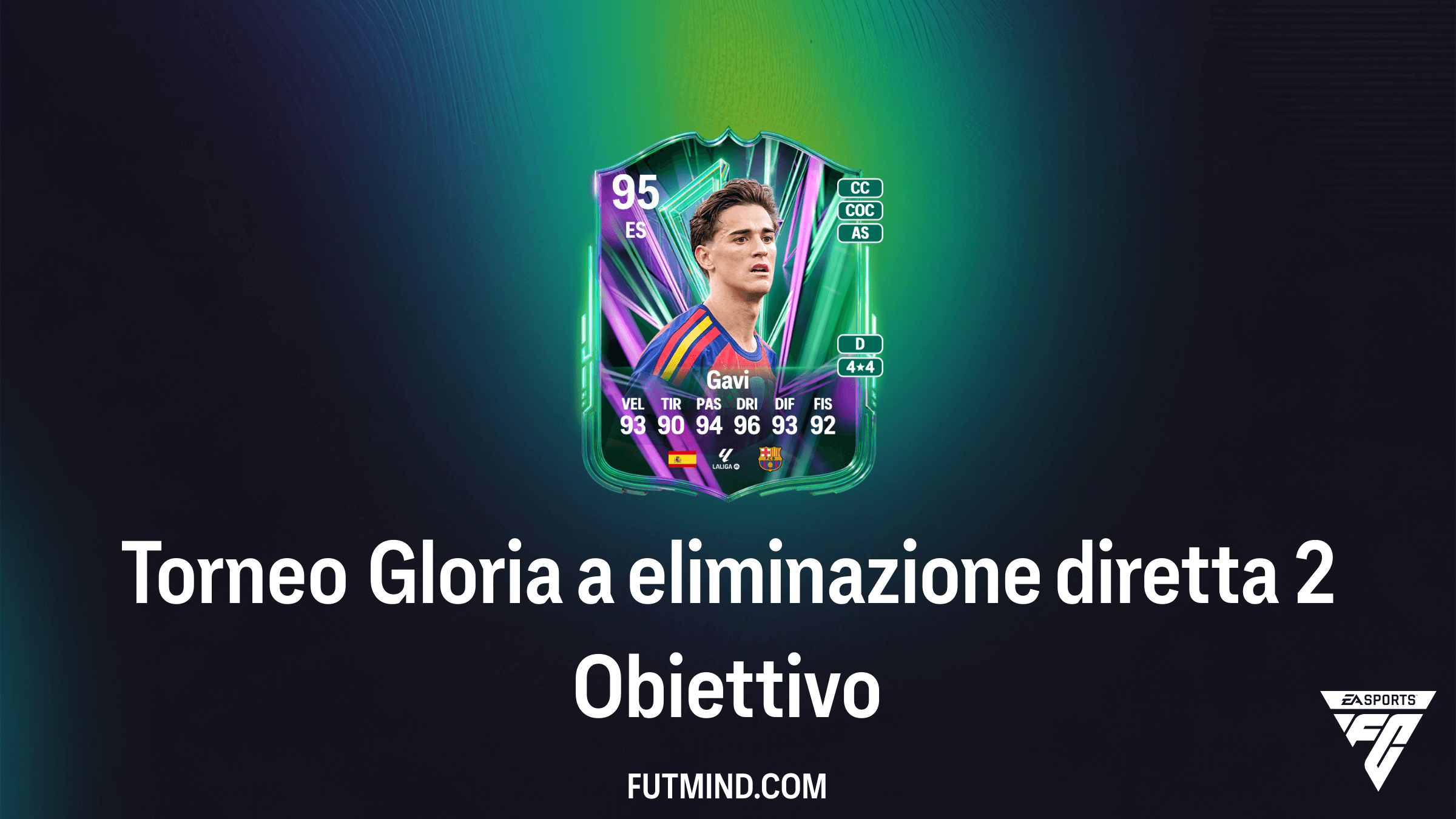 Torneo Gloria a eliminazione diretta 2: Guida all'Obiettivo FC 26