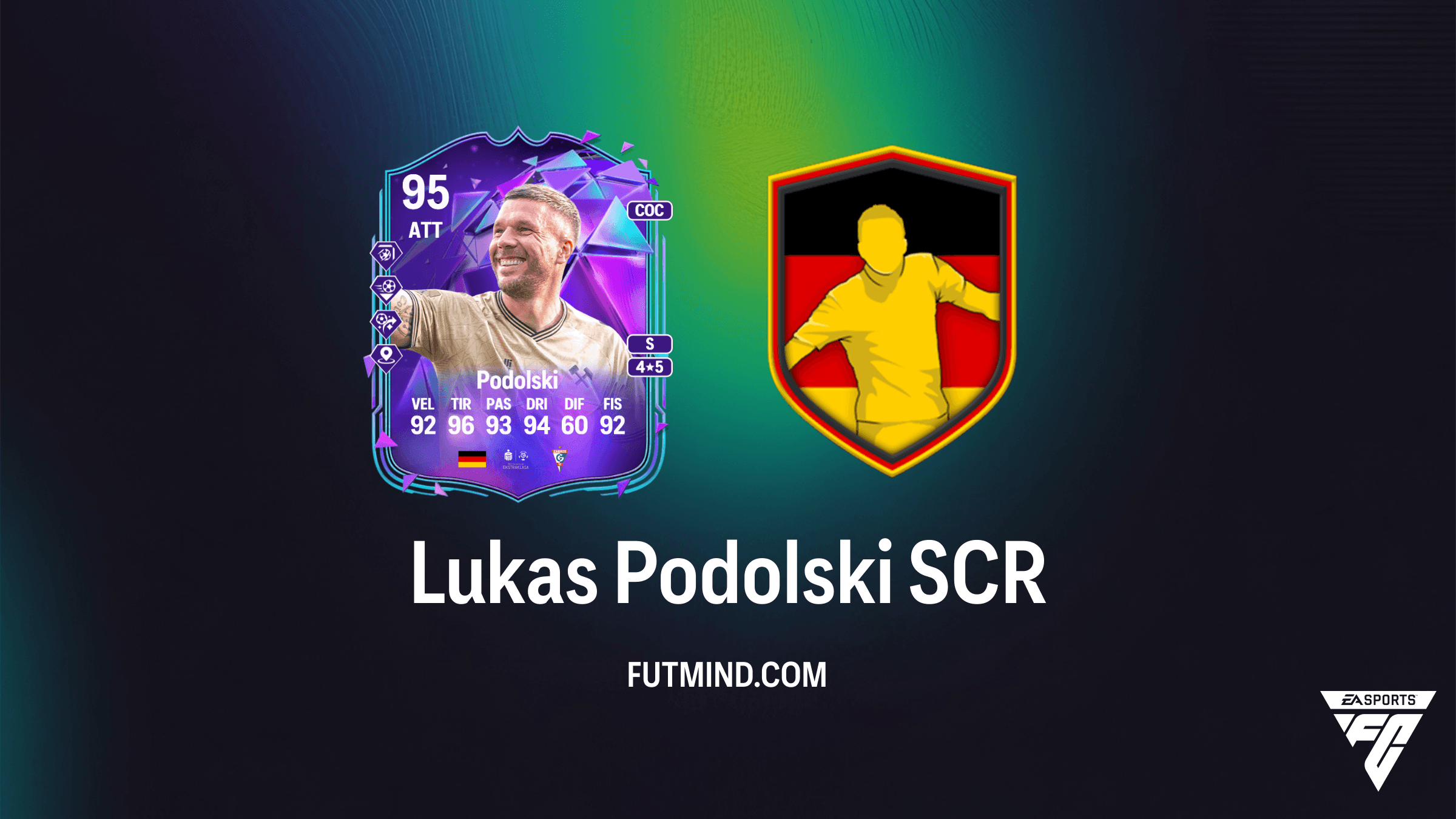 Lukas Podolski SCR Premium: Soluzioni, Costi e Analisi della Sfida Creazione Rosa in FC 26
