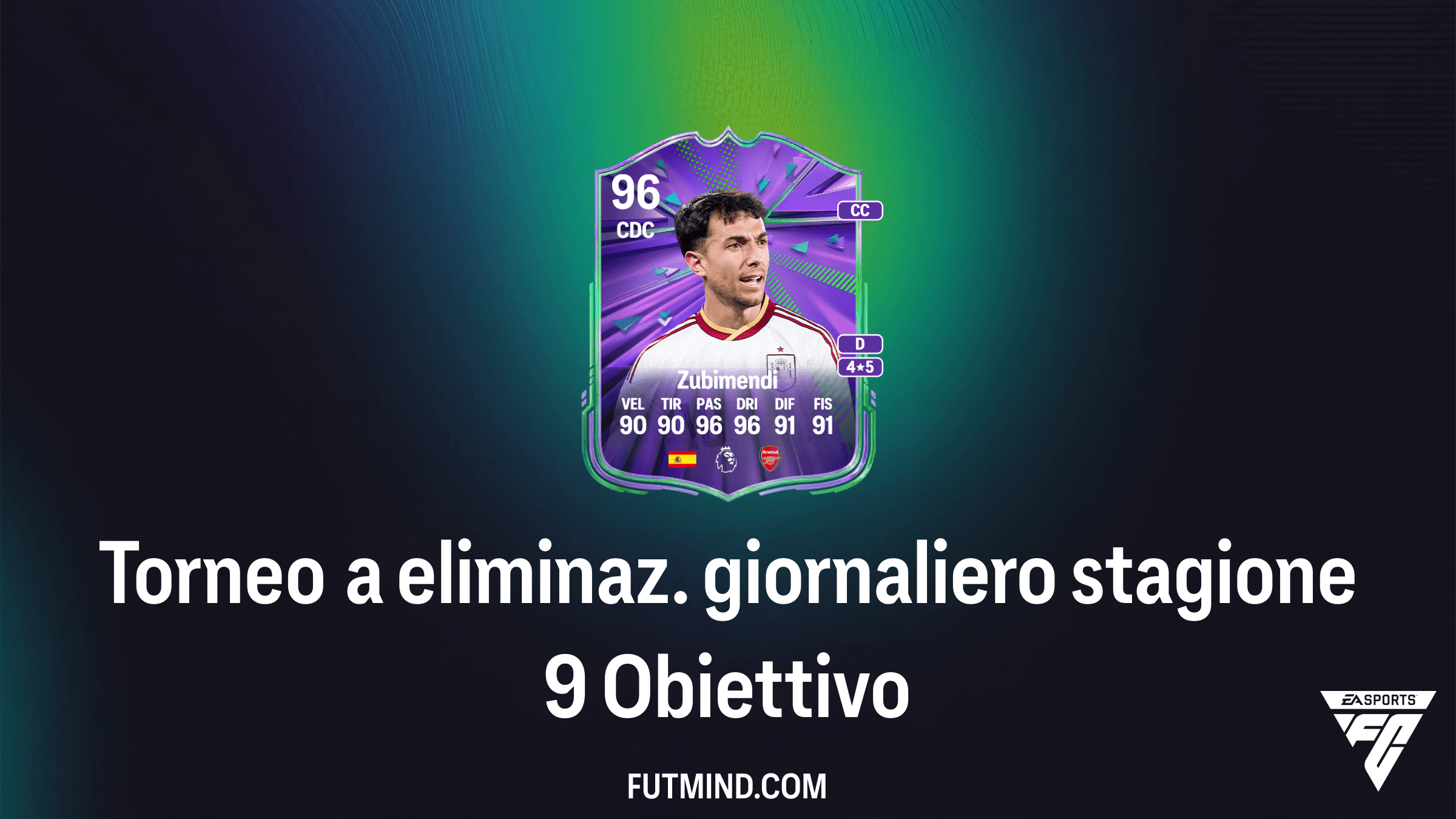 Come completare l'obiettivo Torneo a eliminaz. giornaliero stagione 9 in FC 26