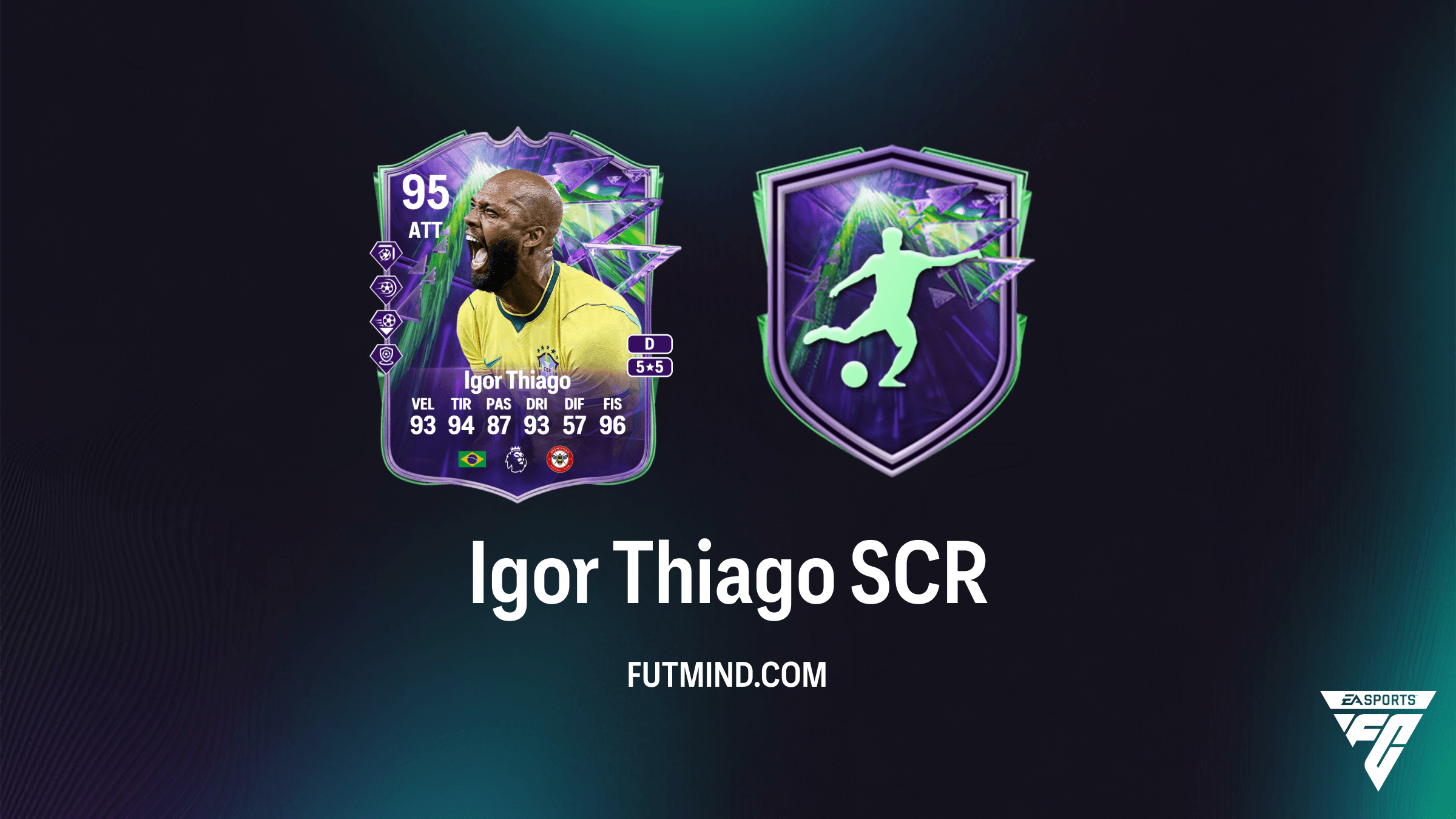 SBC Igor Thiago Fenomeni FC 26: Analisi, Soluzioni e Costi della Nuova Sfida