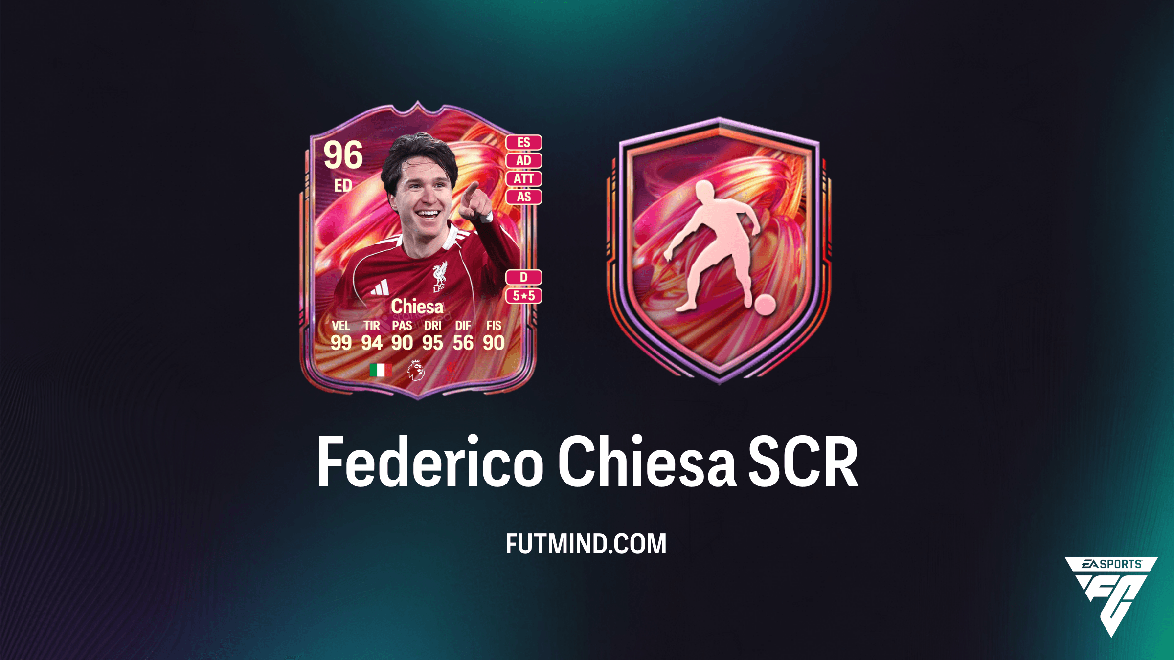 Federico Chiesa FUTTIES SCR: Guida, Soluzioni e Analisi della Nuova Sfida